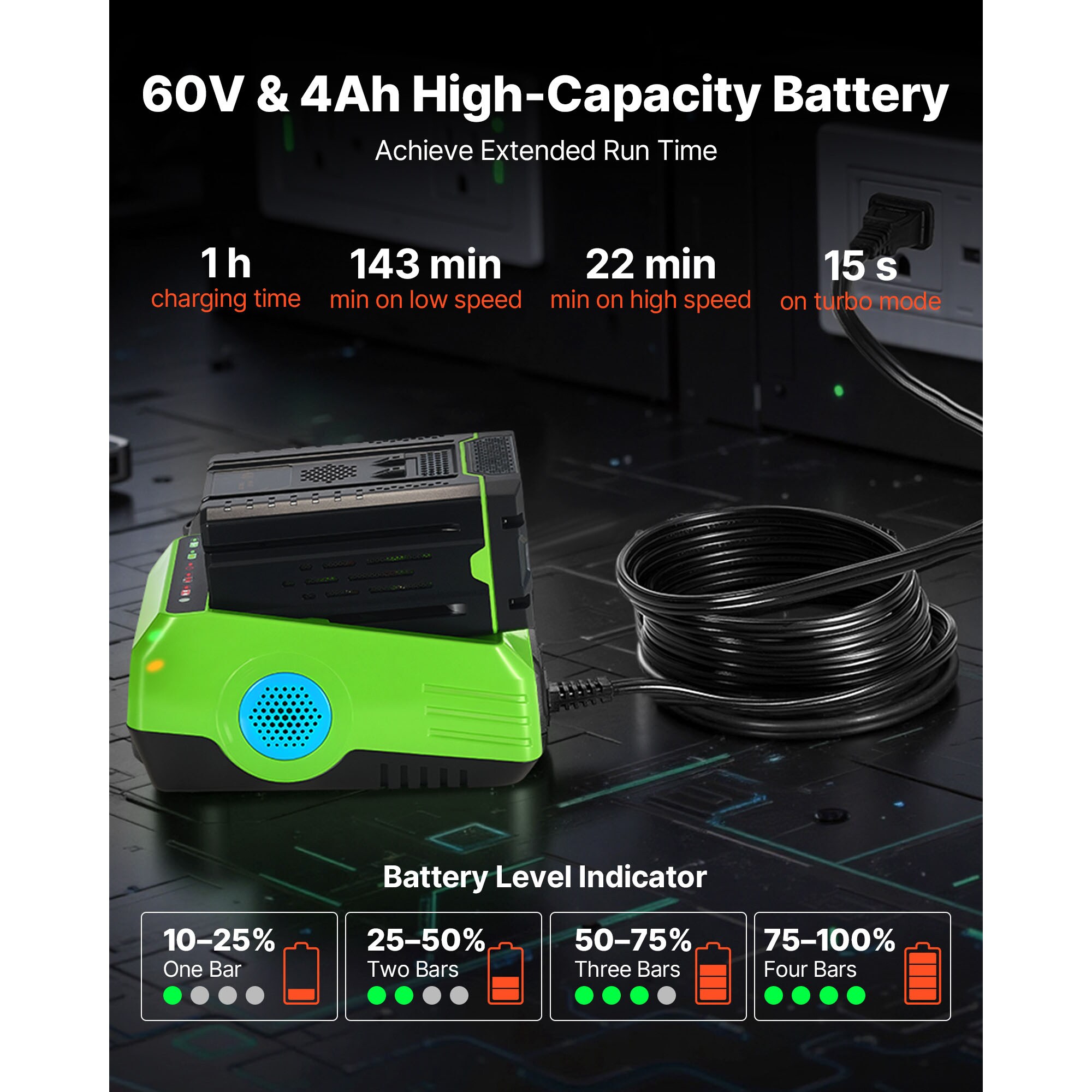VEVOR SCWXDDCYJ60V12332V1 Cordless-Electric-Blowers - View #5