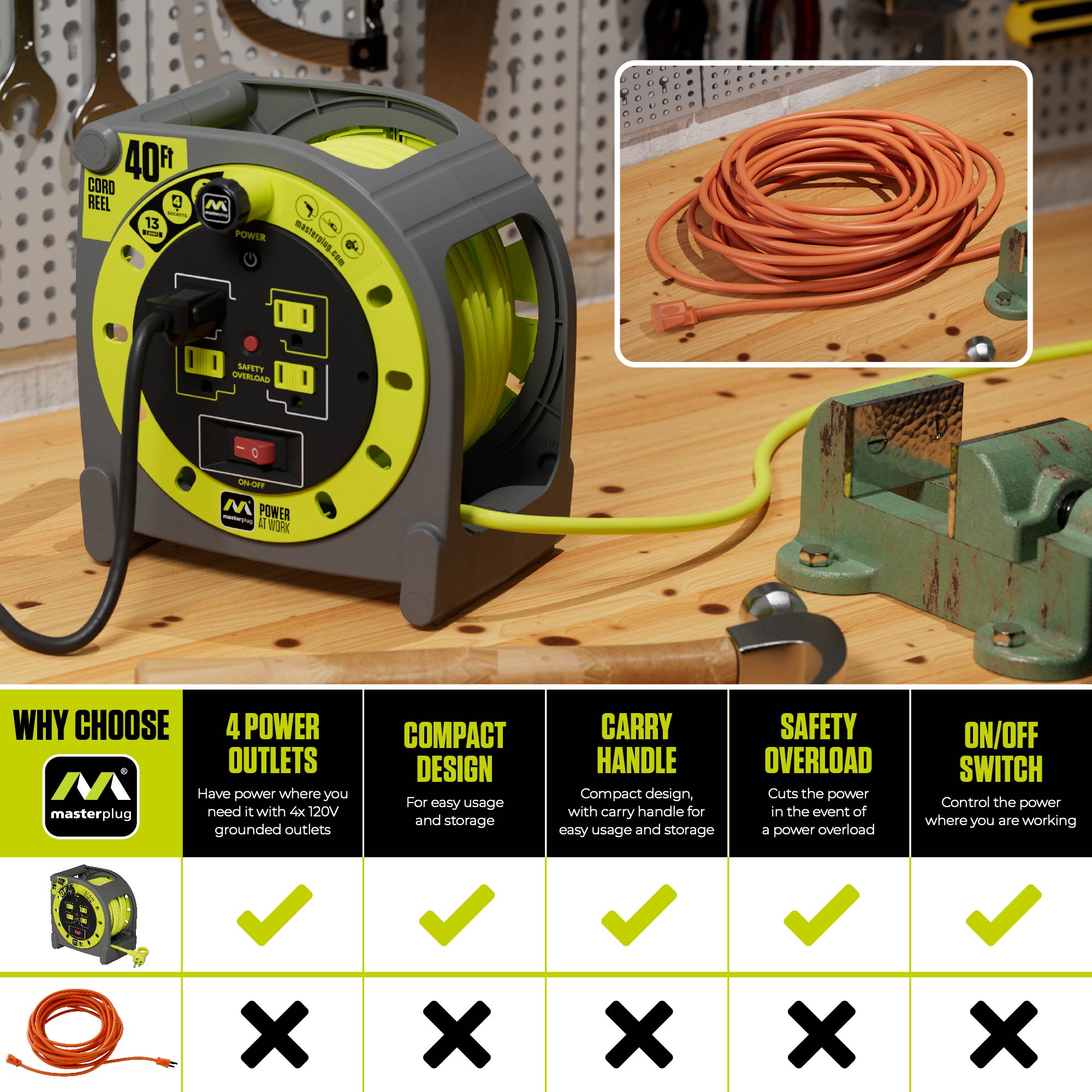 Masterplug HMA401214G4SL-US Cord-Reels-Management-Storage - View #4