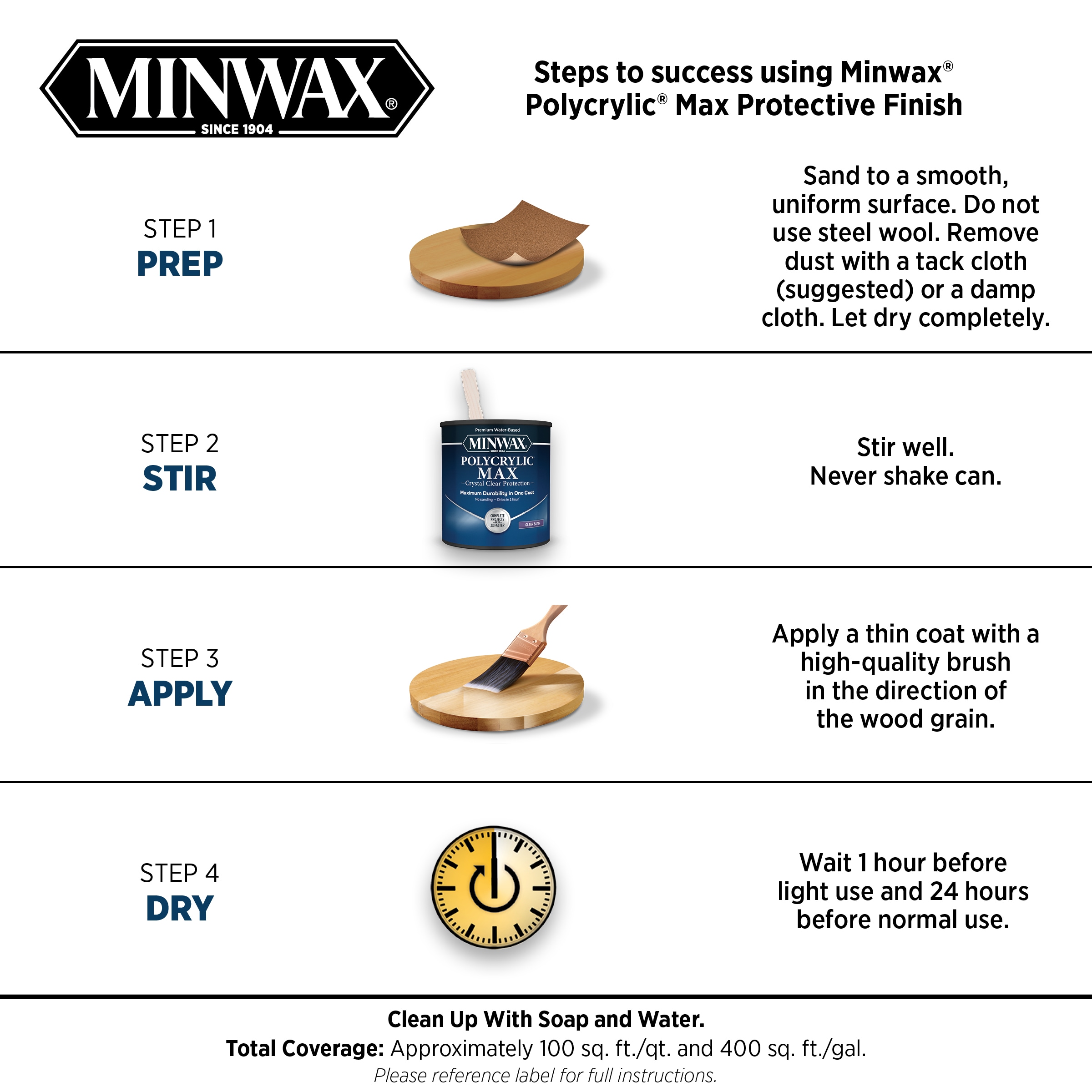 Minwax 688885555 Interior-Stain - View #4