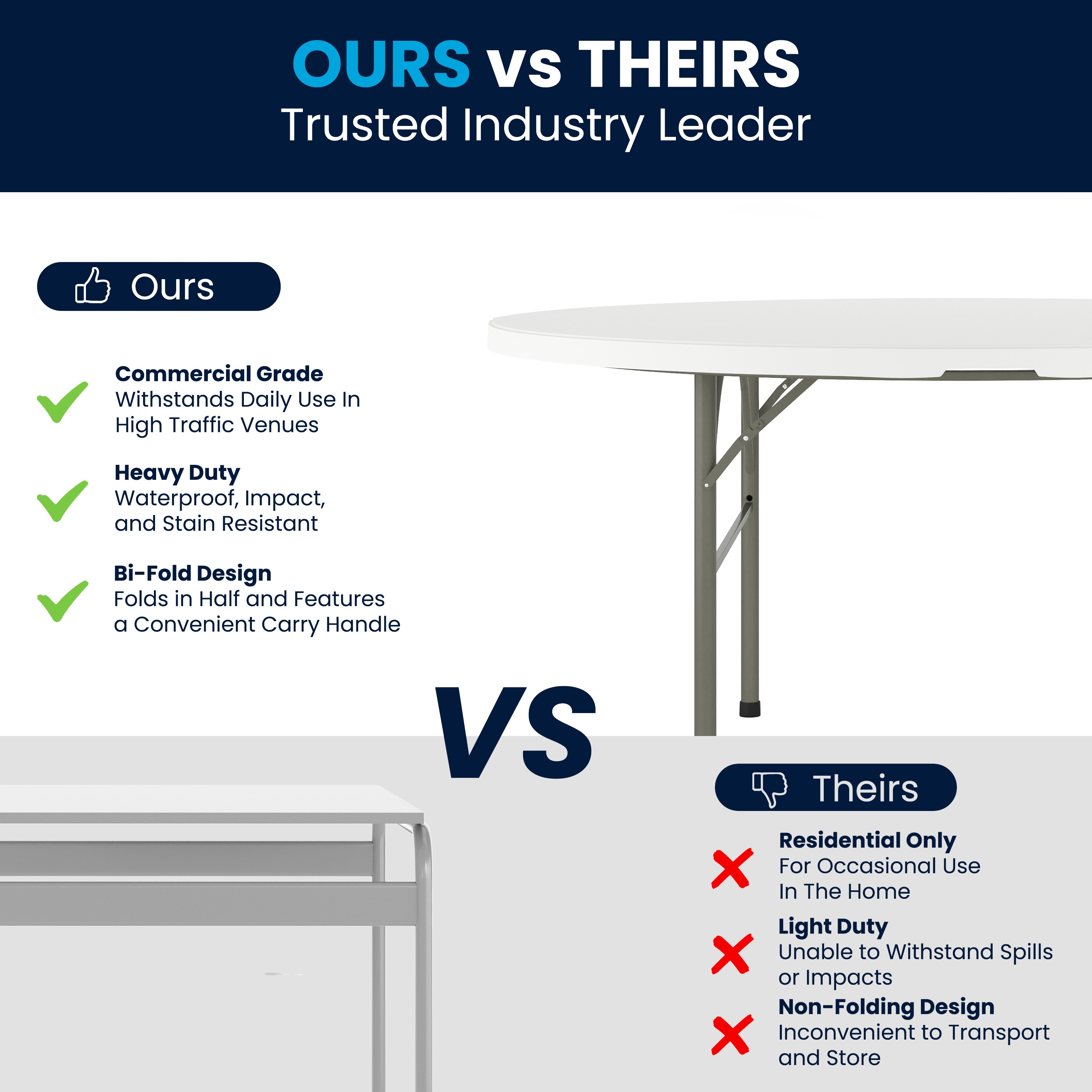 Granite White 60'' Round Bi-Fold Table with Metal Frame and Handle