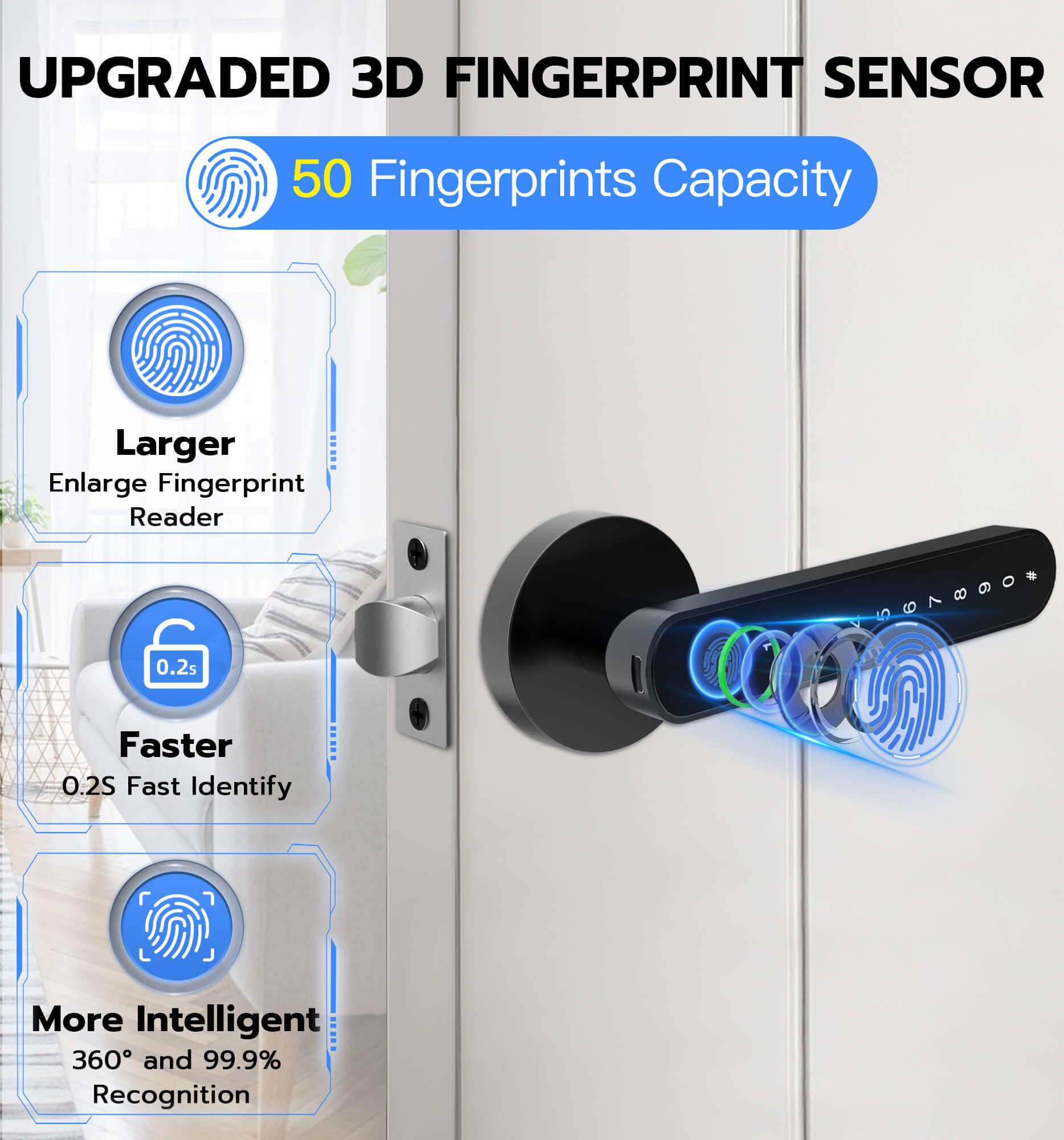 Oyezvary LOZ0717O055 Electronic-Door-Locks - View #3