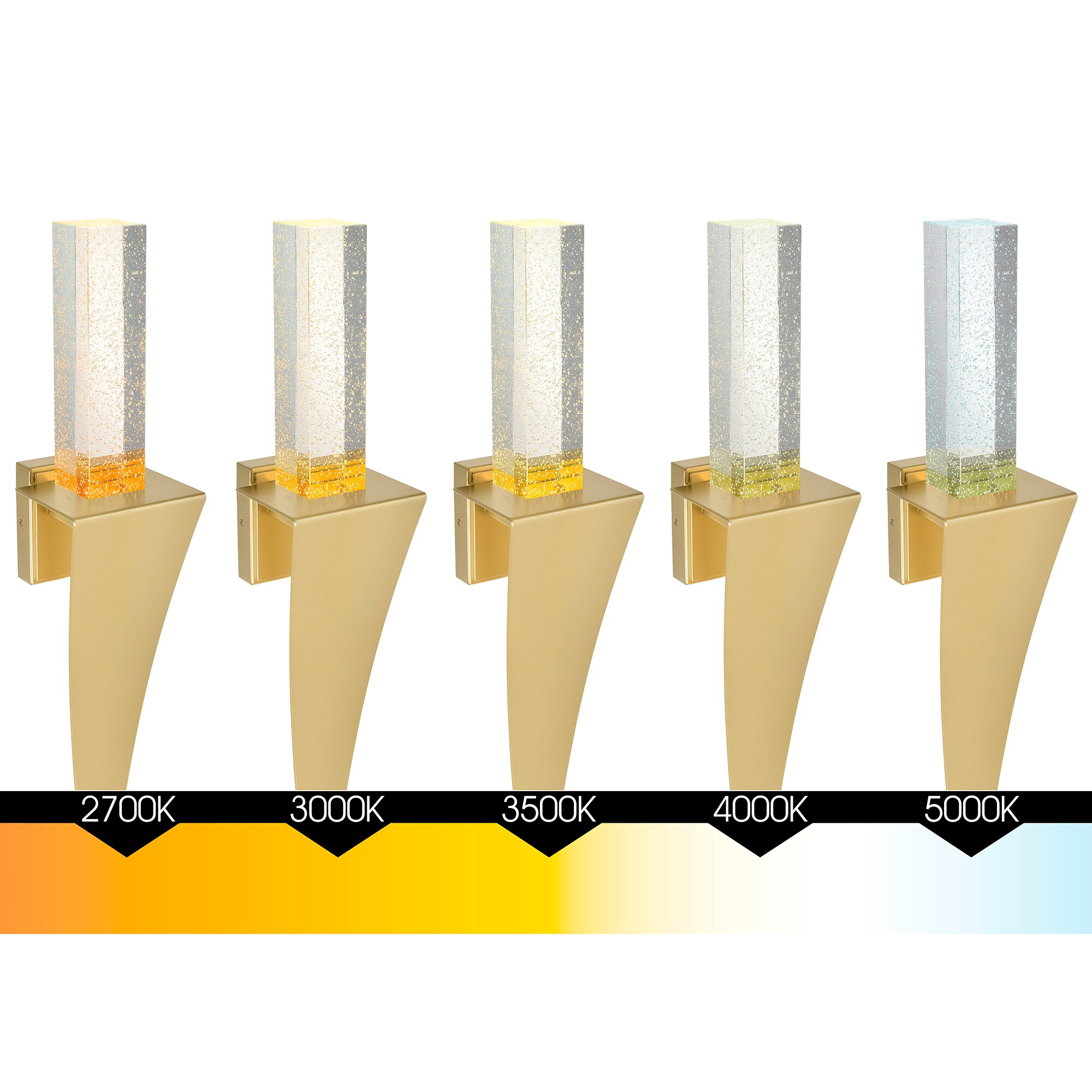 CWI Lighting 1502W7-1-602 b090000 - View #8