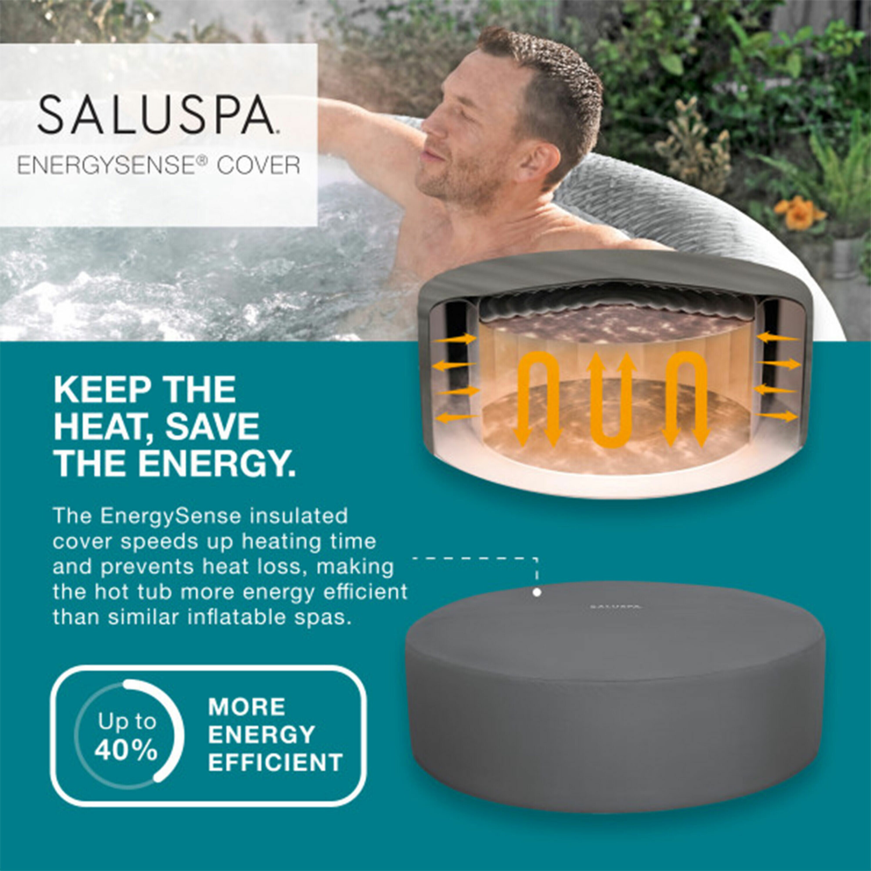 Bestway 396542 spas - View #3
