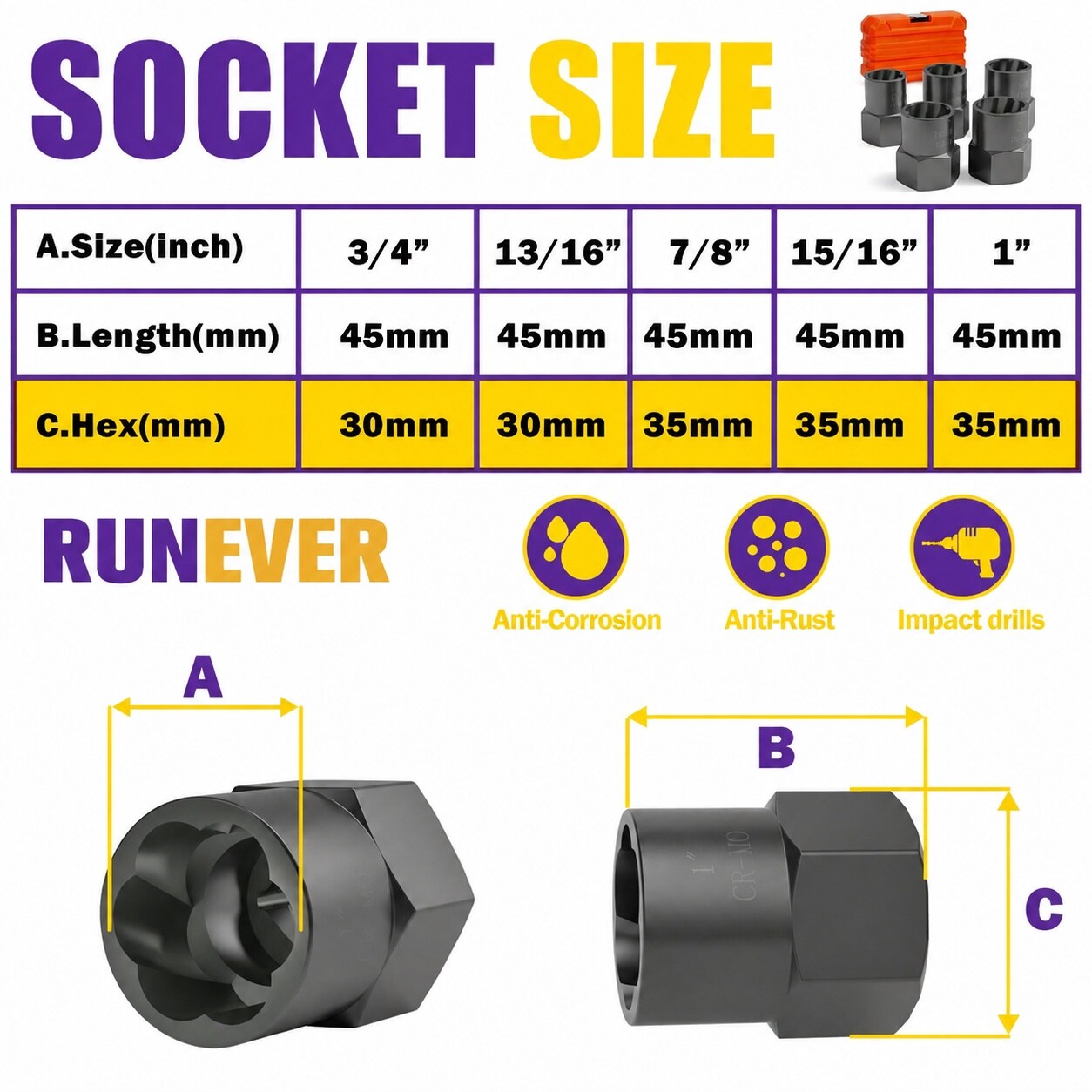 Phyfalip LPF0716P101 Bolt-Extractors - View #4