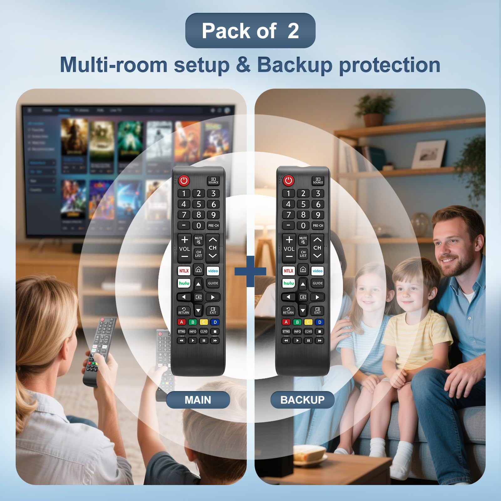 Etokfoks LET9U0ZU9 Multimedia-Remote-Controls - View #5