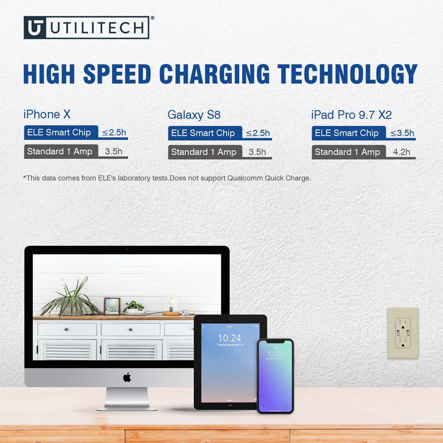 Utilitech R1615D40-LA2 receptacles - View #4