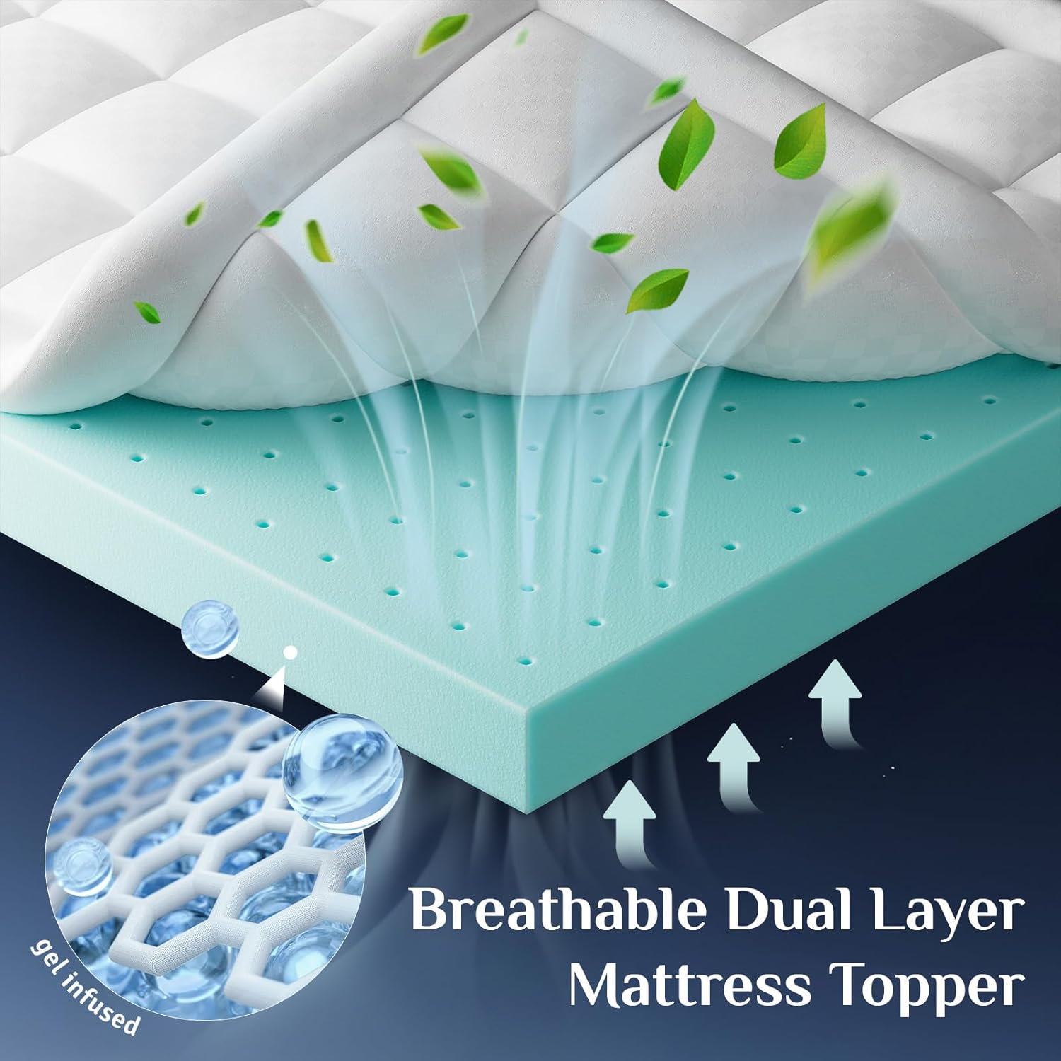 Belffin BFM-LM3004-T2WA05 Mattress-Covers - View #3