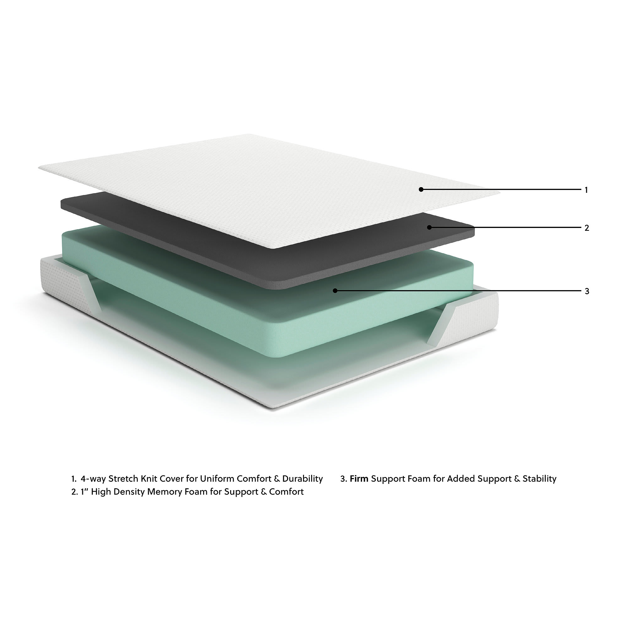 Signature Design by Ashley M72611 Mattresses-Boxsprings - View #8