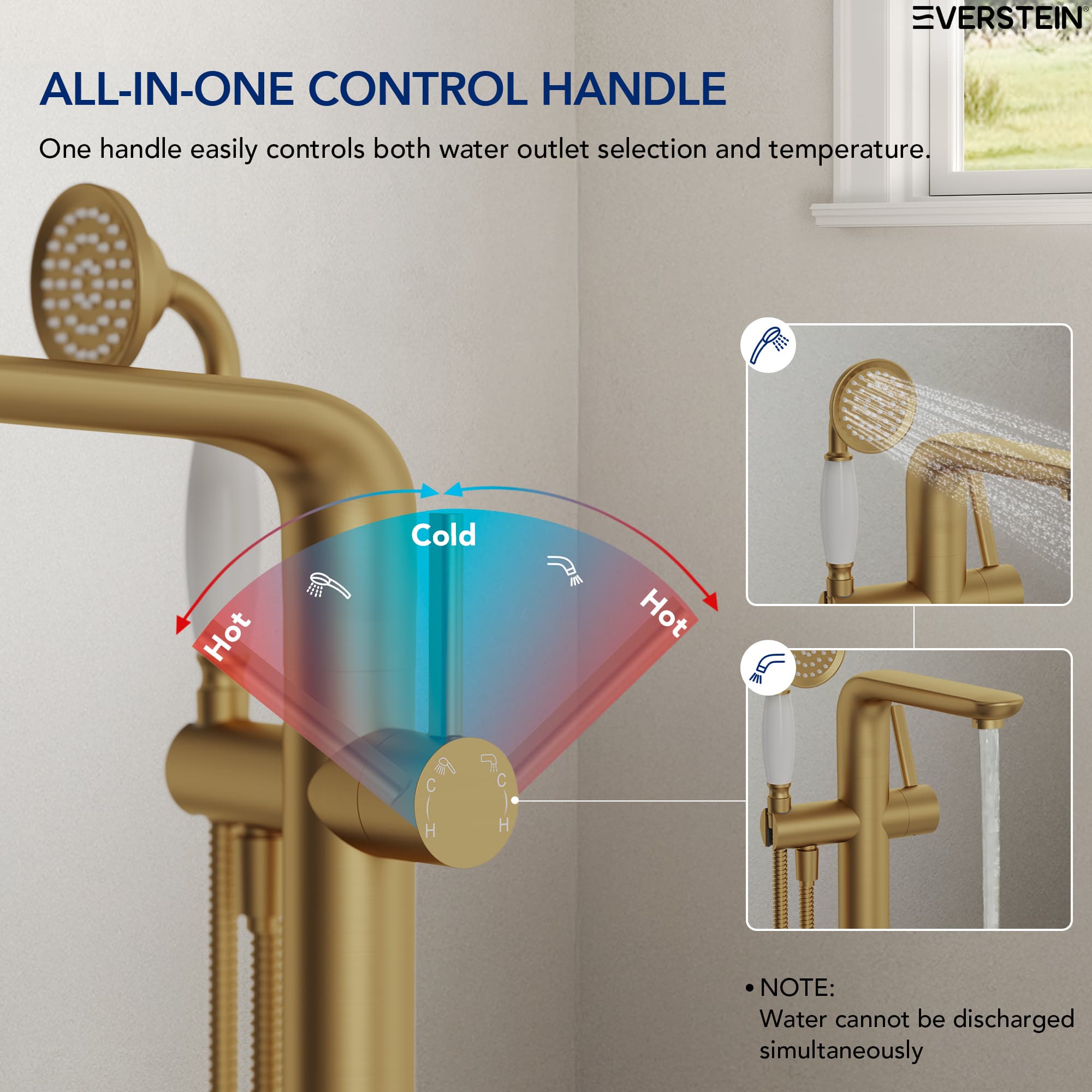EVERSTEIN SFS-1187-GD Roman-Tub-Faucets - View #6