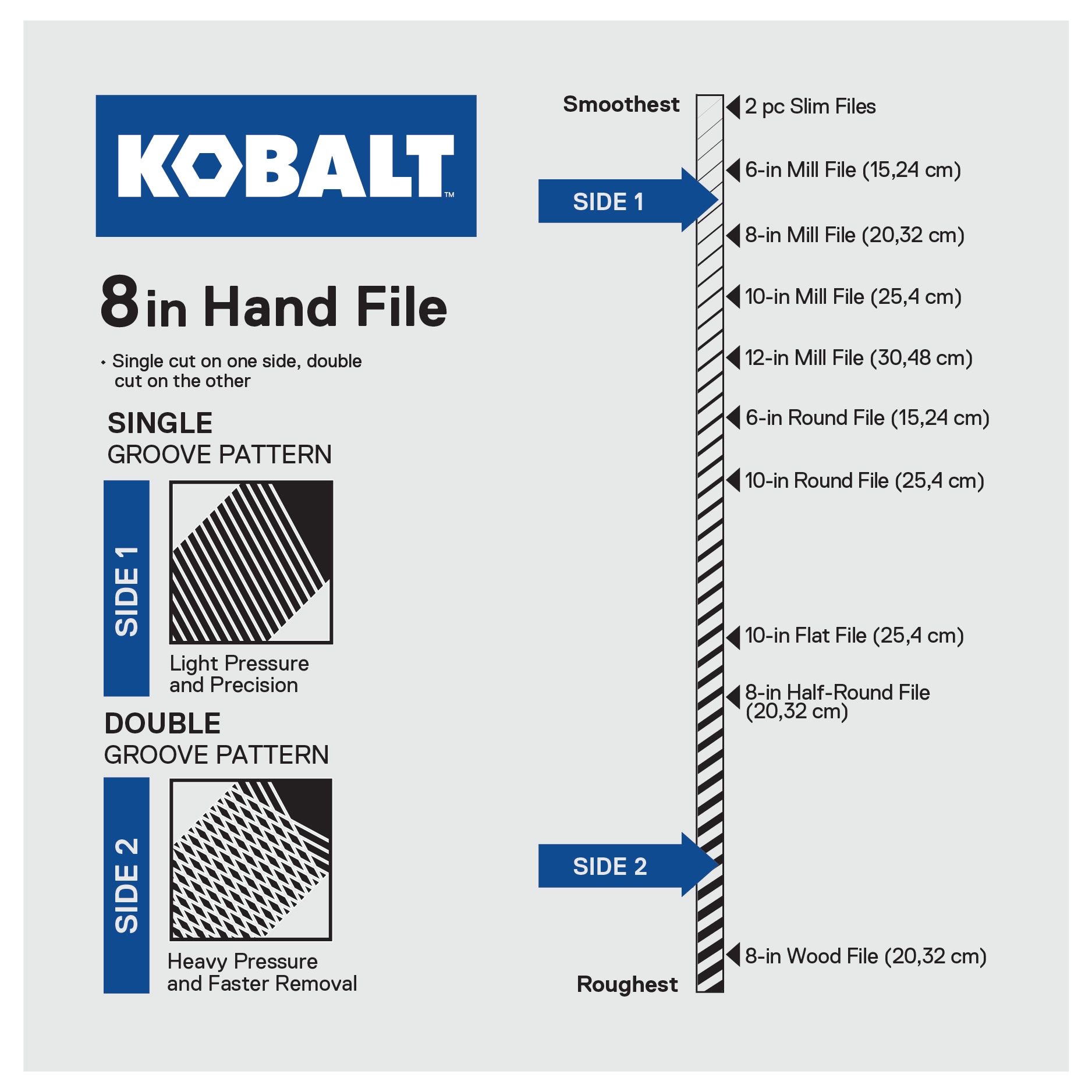 8 Flat Double Cut Aluminum Type A File