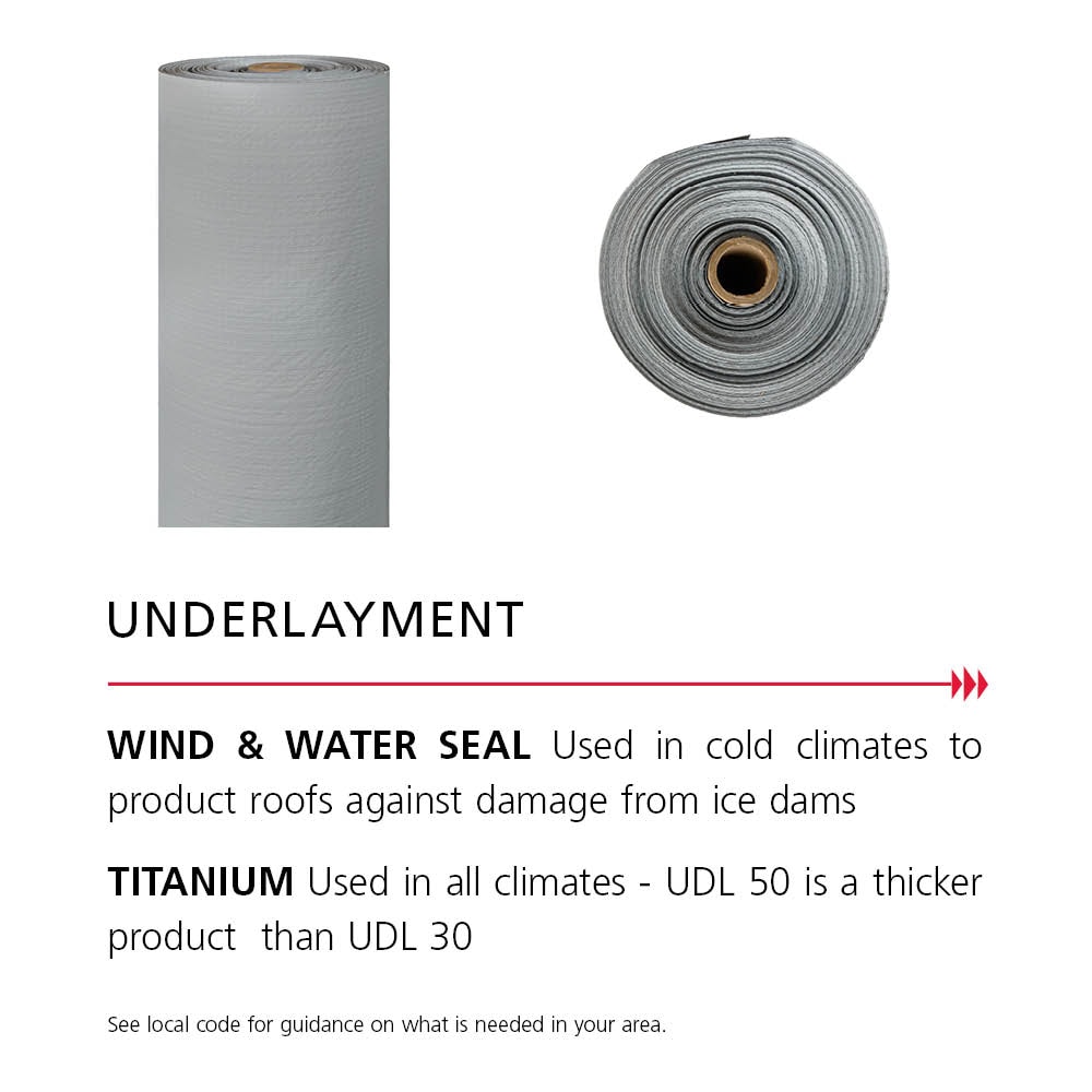 EDCO 3723-000 Roofing-Underlayment - View #3