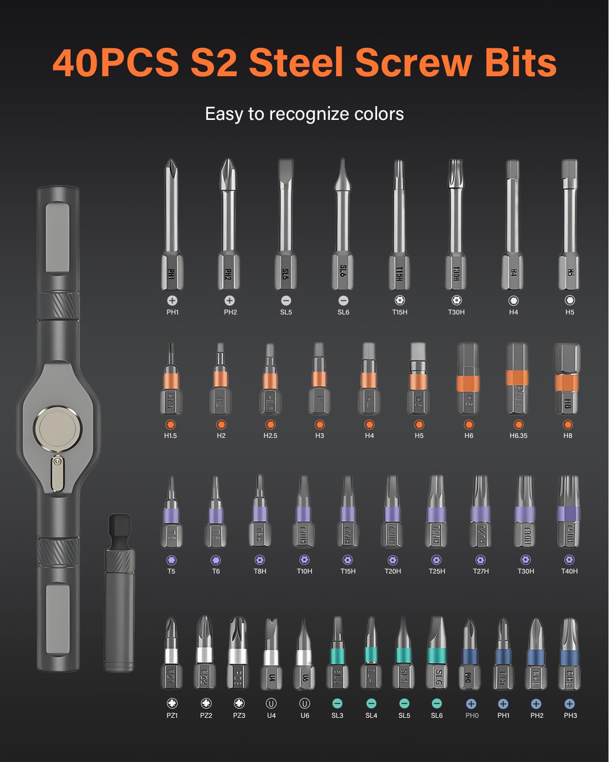 KHKFY LKH0812B479 Screwdrivers-Individual - View #2