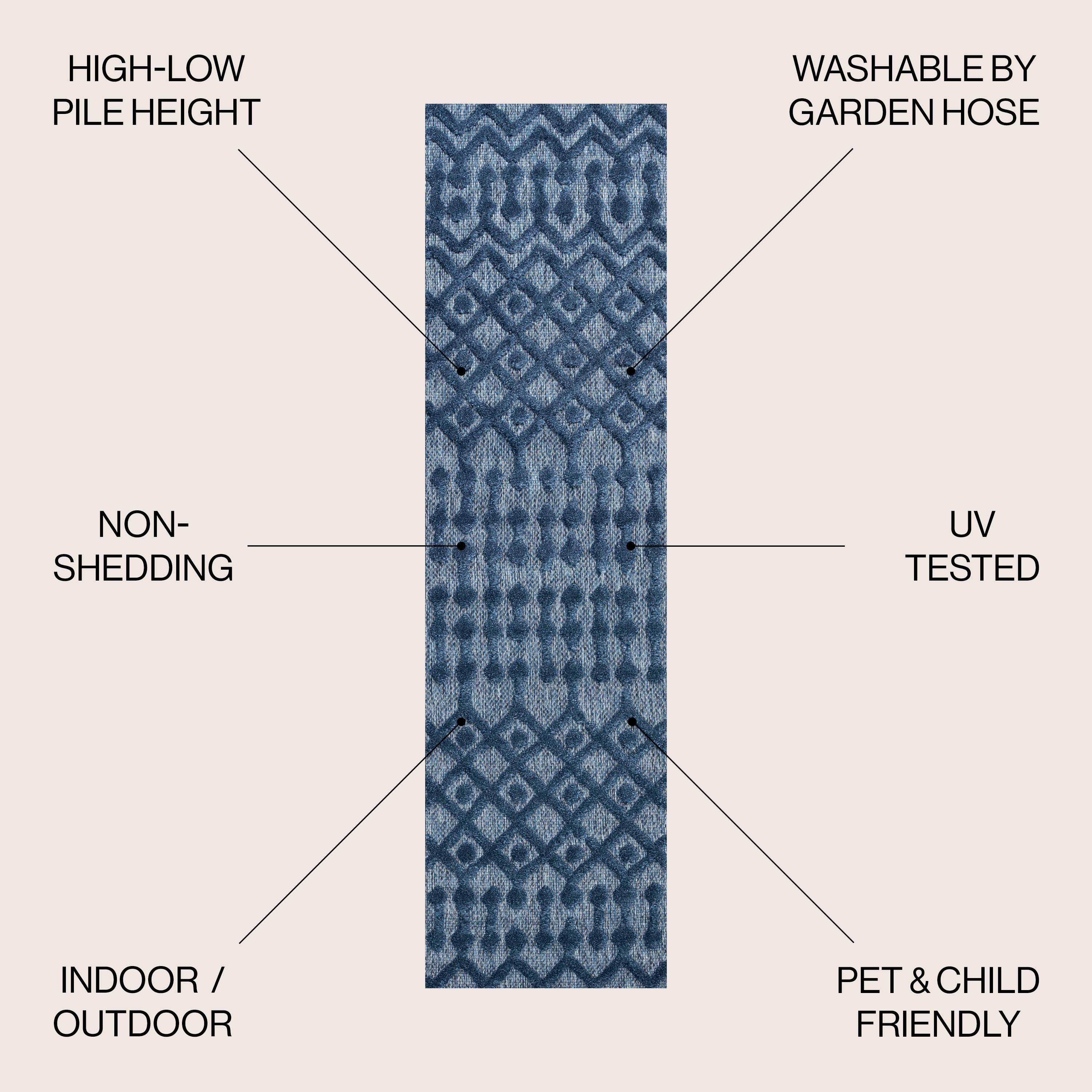 JONATHAN  Y IBZ103B-28 rugs - View #3
