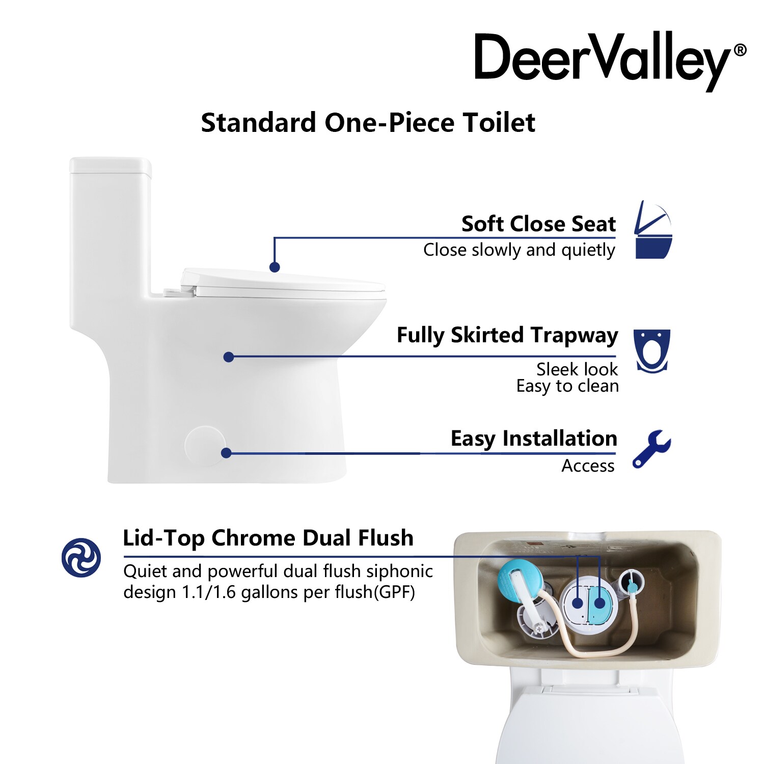 White Ceramic Dual Flush Elongated One-Piece Toilet