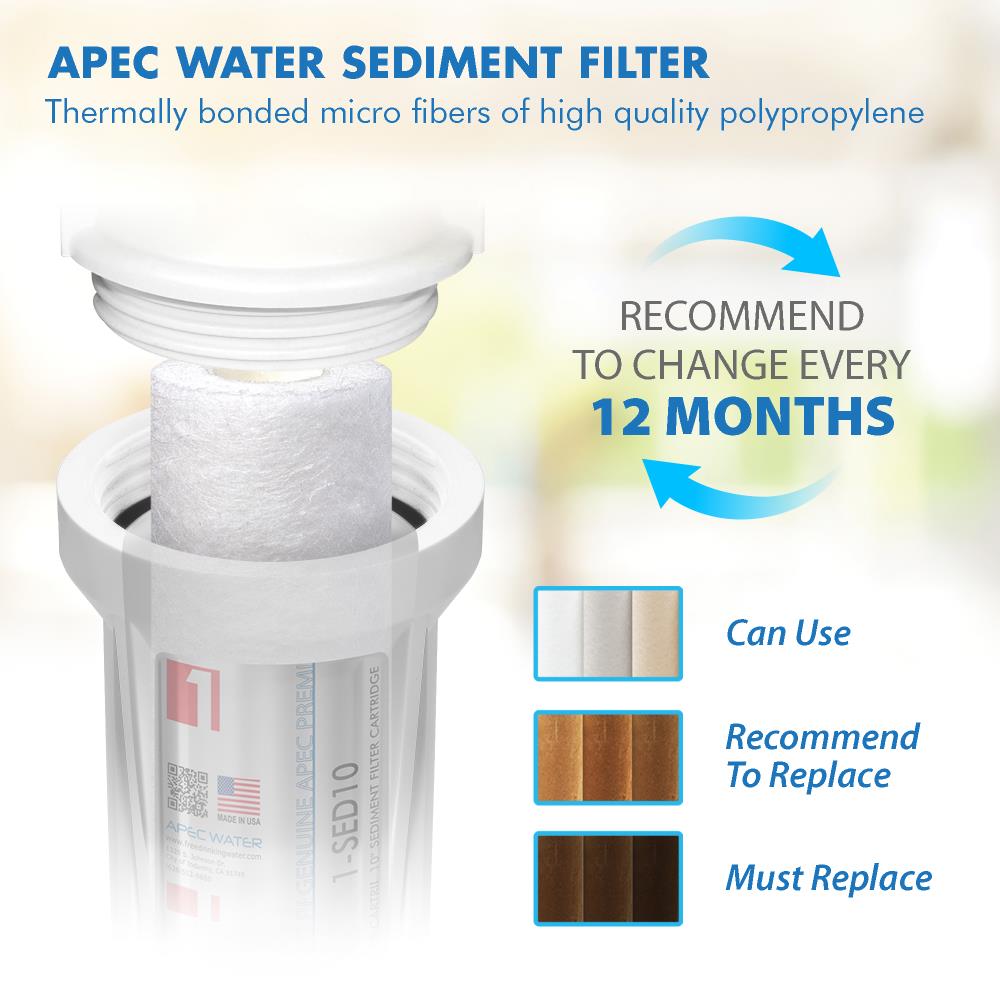 APEC Water ULTIMATE FILTER-SET Stage 1-3 Sediment and Carbon Block