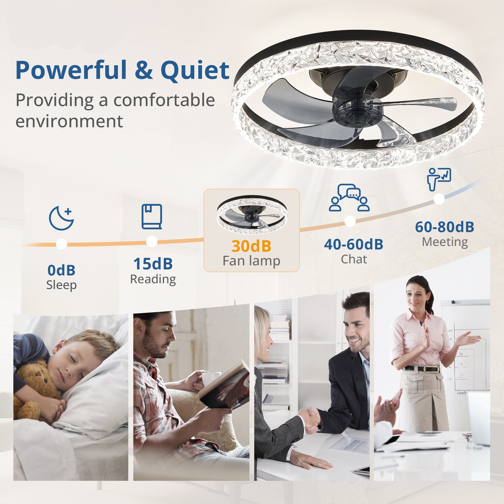 LUE BONA Y23FSD0007-2801LS Ceiling-Fans - View #6