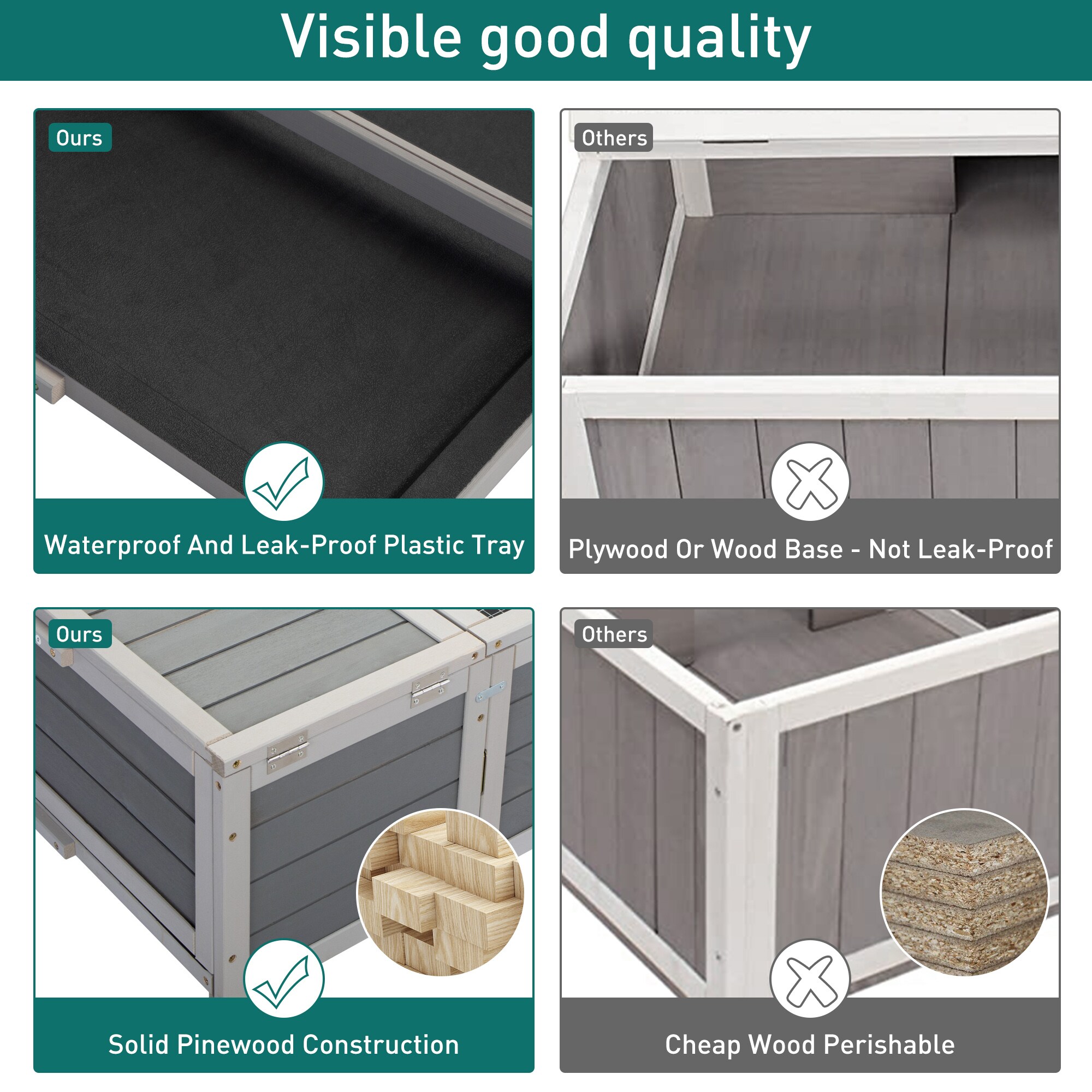 Coziwow CW12H0491-L02 Chicken-Coops-Rabbit-Hutches - View #8