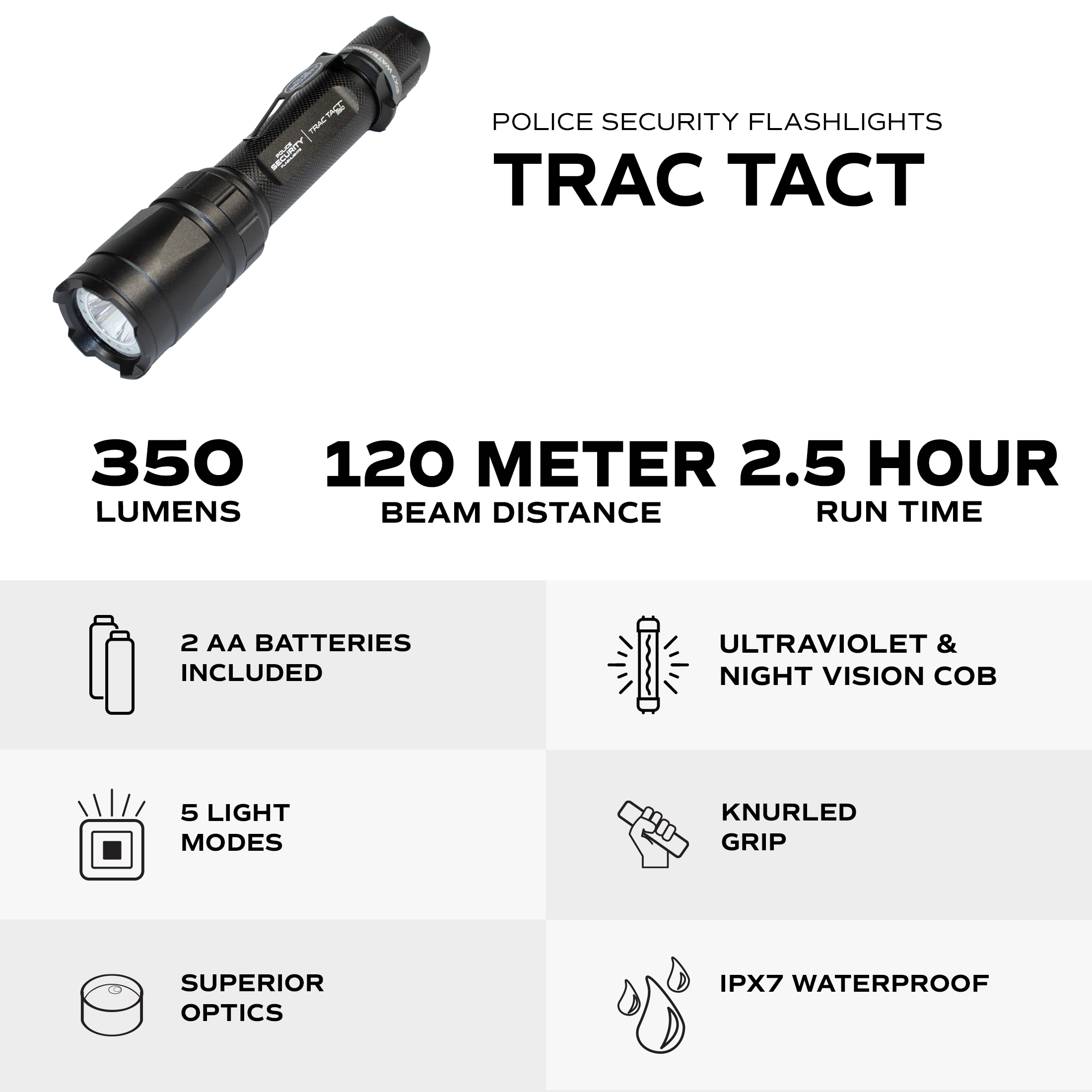 Police Security 97999 flashlights - View #5