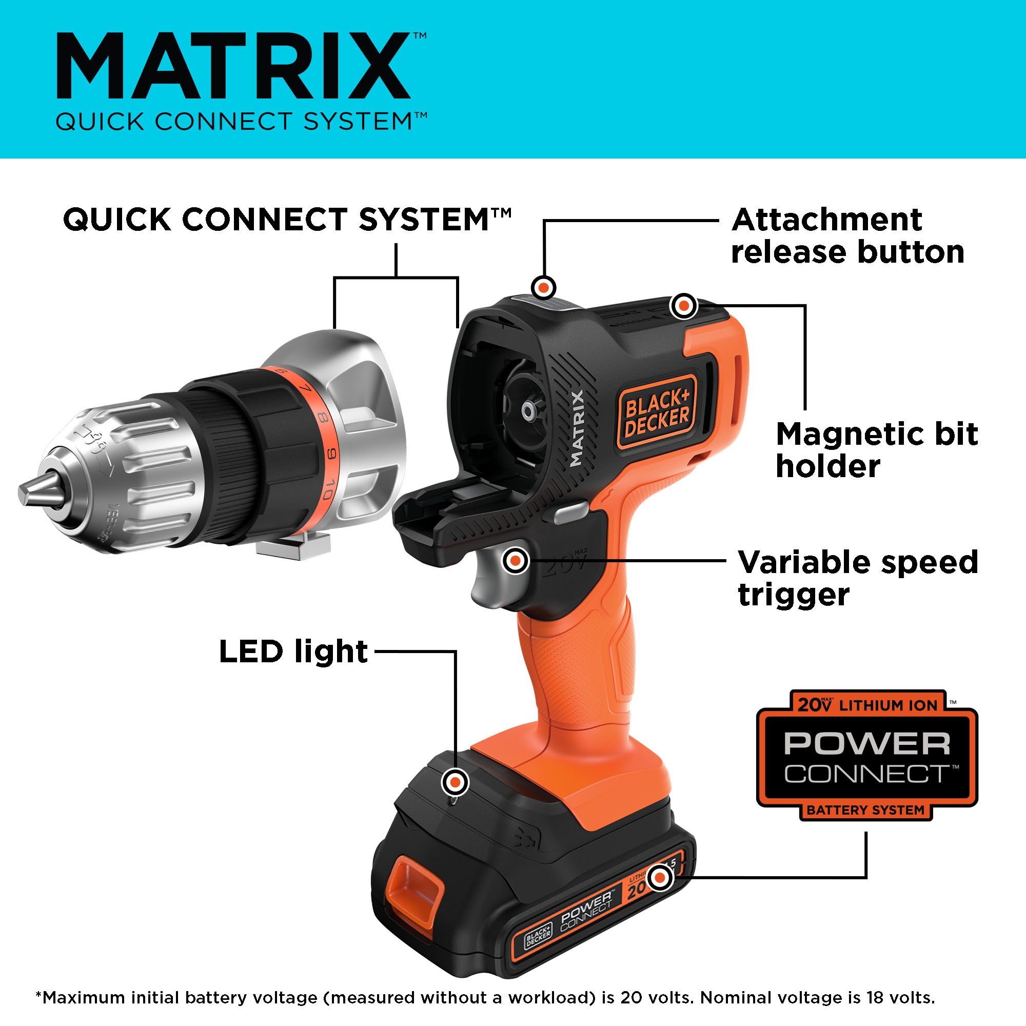 BLACK+DECKER BDCDMT1207KITC1 Combo-Kits - View #8