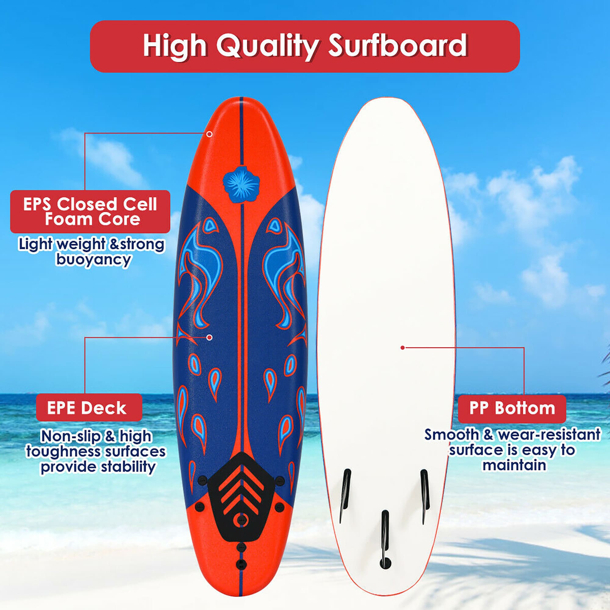 Goplus 6-ft Rigid Stand Up Paddle Board 1 in the Stand Up Paddle