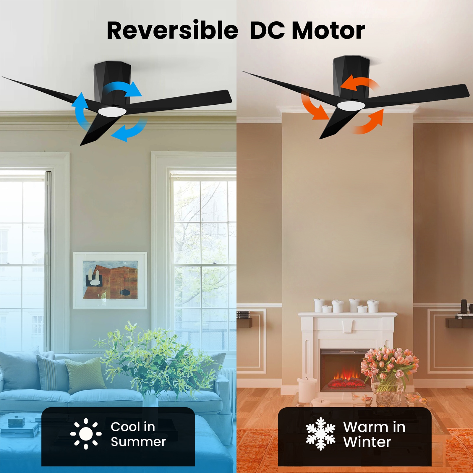 ocioc OC52-BK-3X-Z3 Ceiling-Fans - View #7