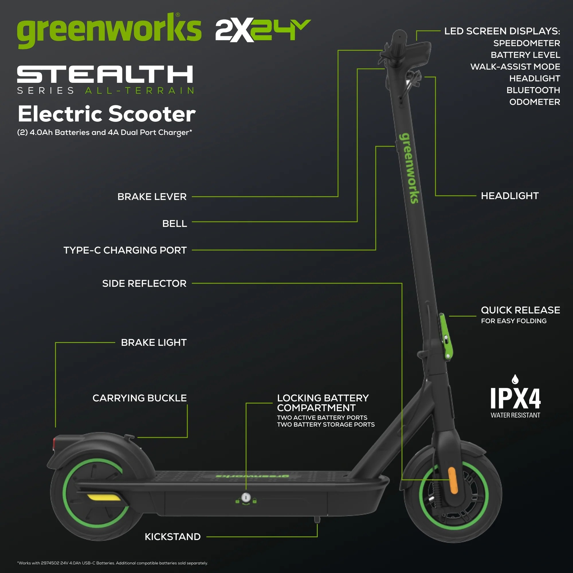 Greenworks ES24L420 scooters - View #2