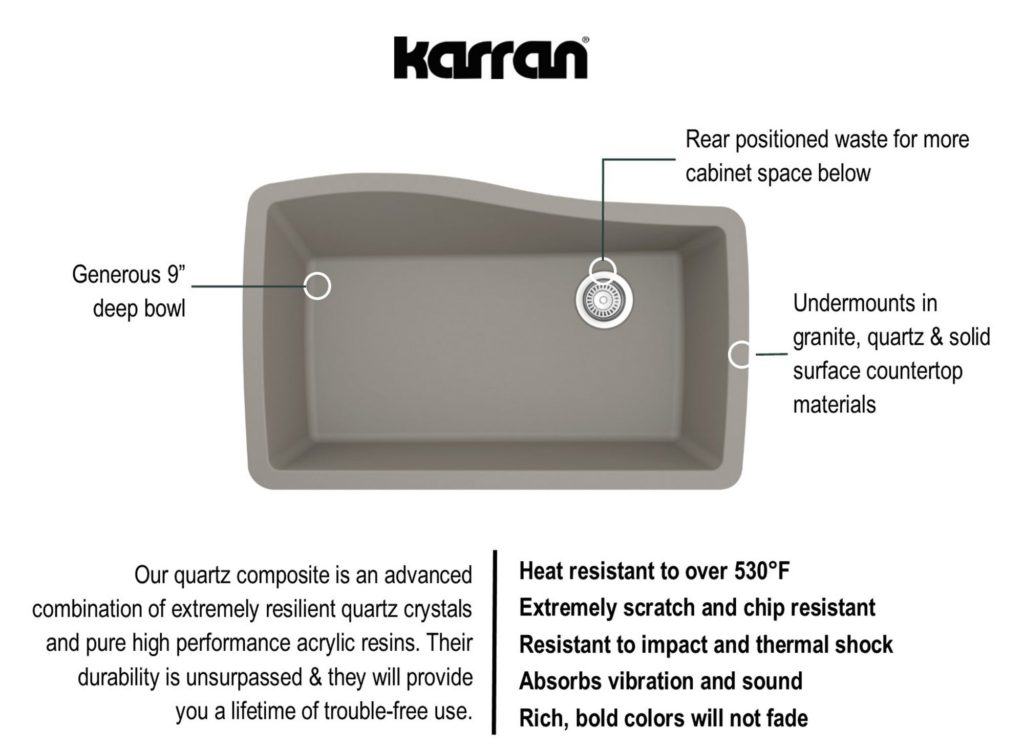 Karran QU-722-CN-PK1 Kitchen-Sinks - View #6