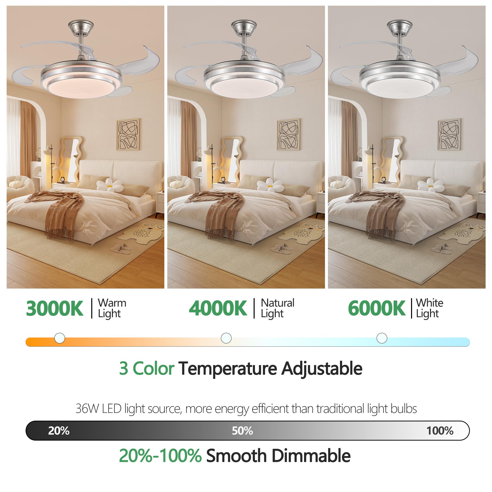 Bayfeve BFLCM-72388-CF Ceiling-Fans - View #8