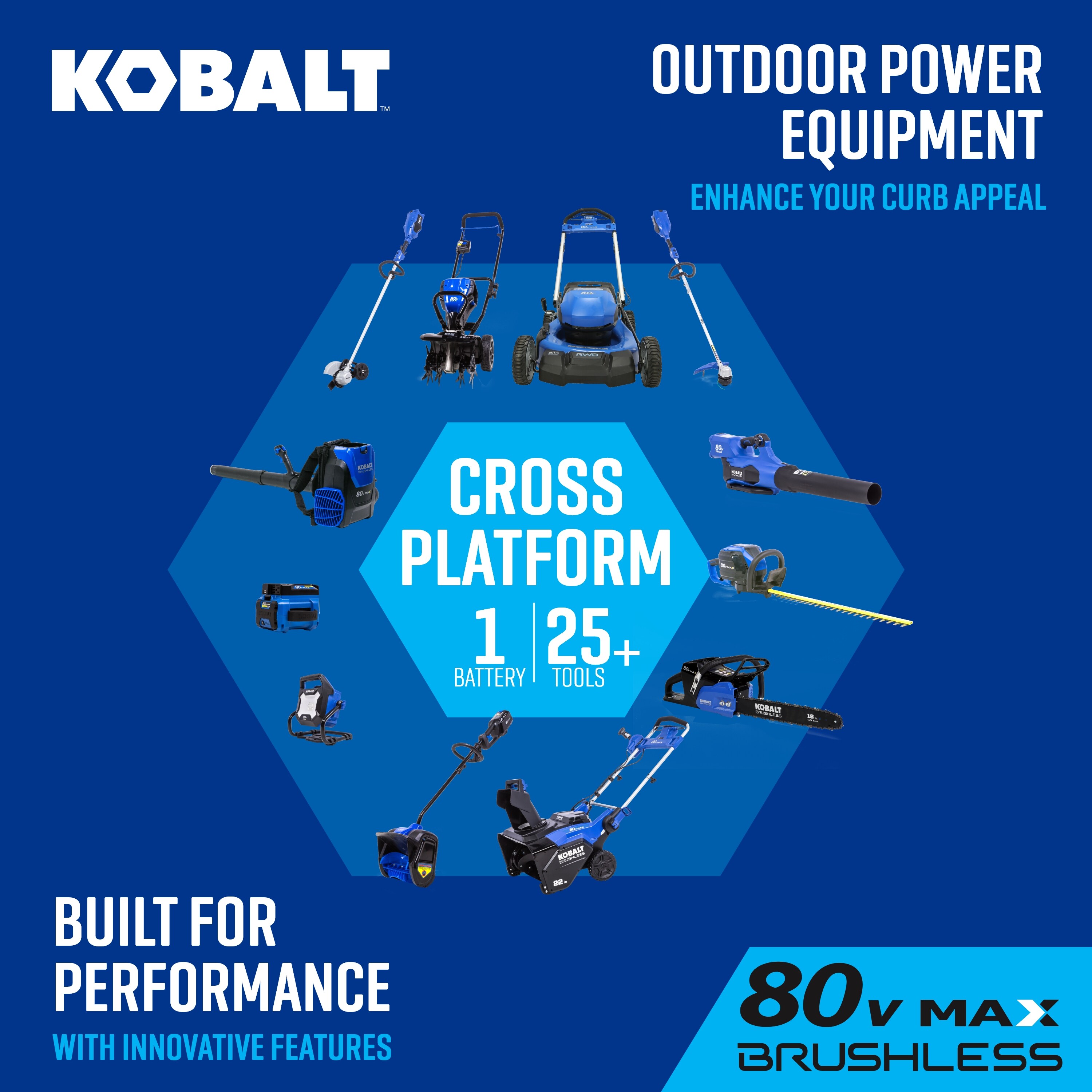 Kobalt 80v tool list sale