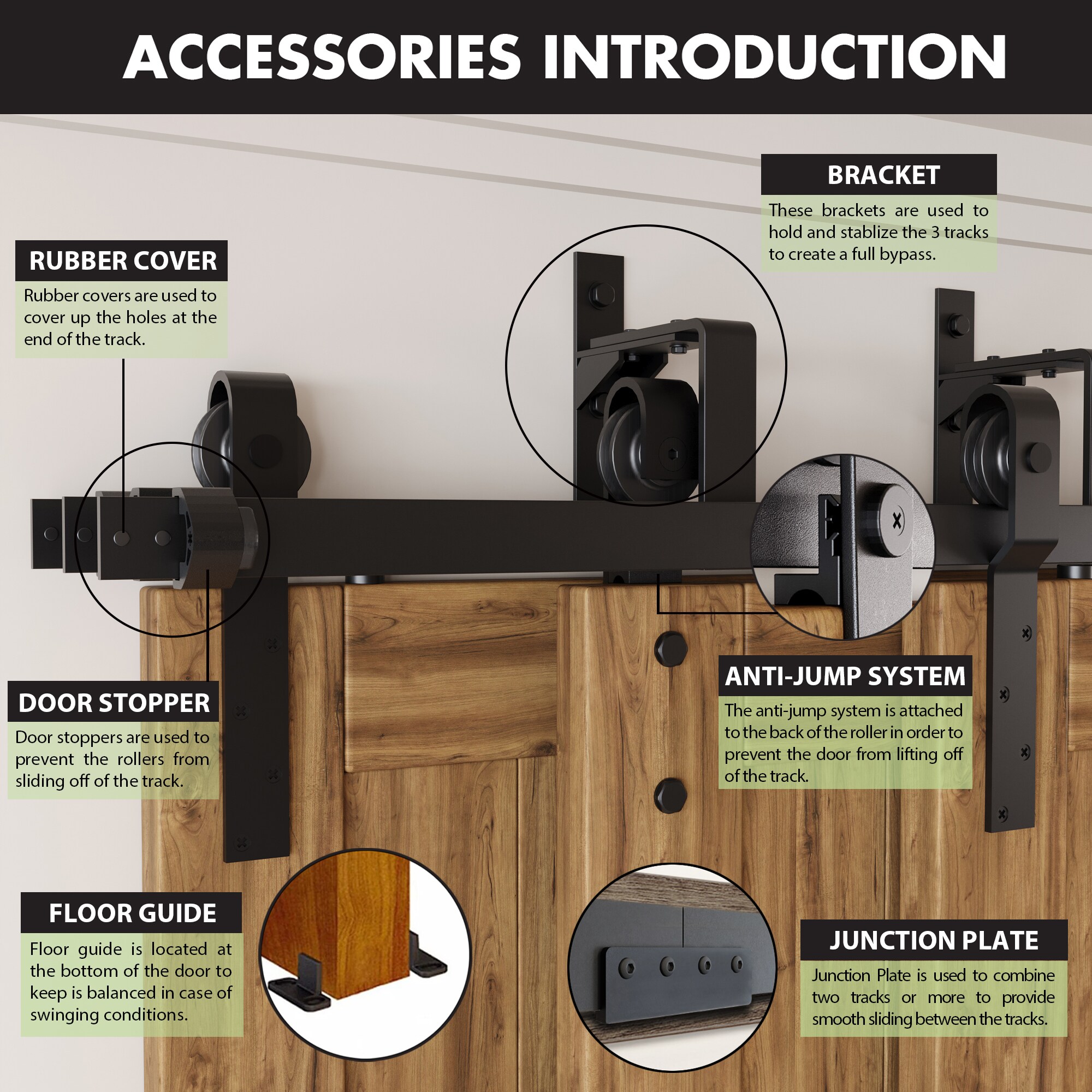 HOMACER YT7TGH132C Barn-Door-Roller-Kits - View #5
