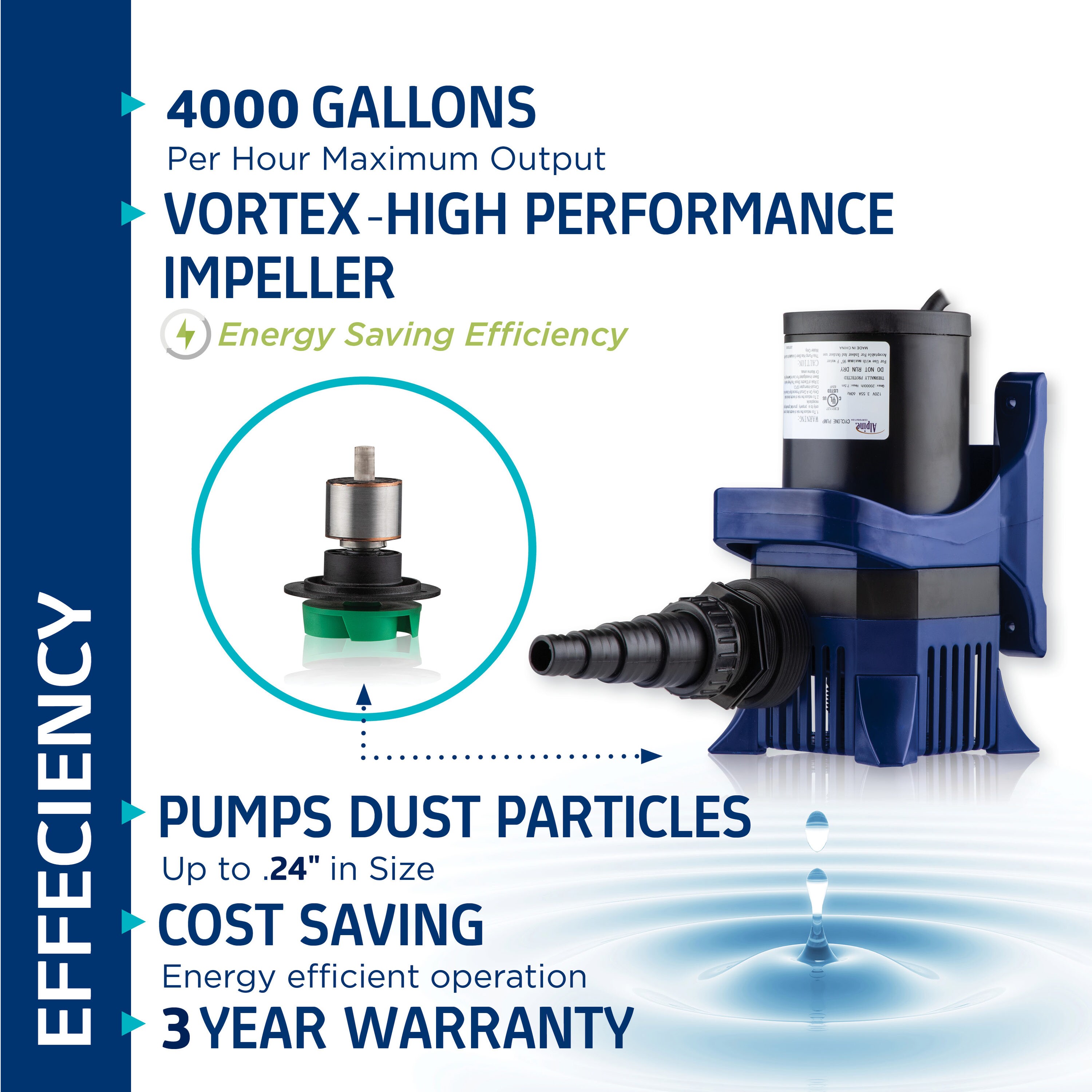 Alpine Corporation PAL4000 Pond-Pumps - View #5