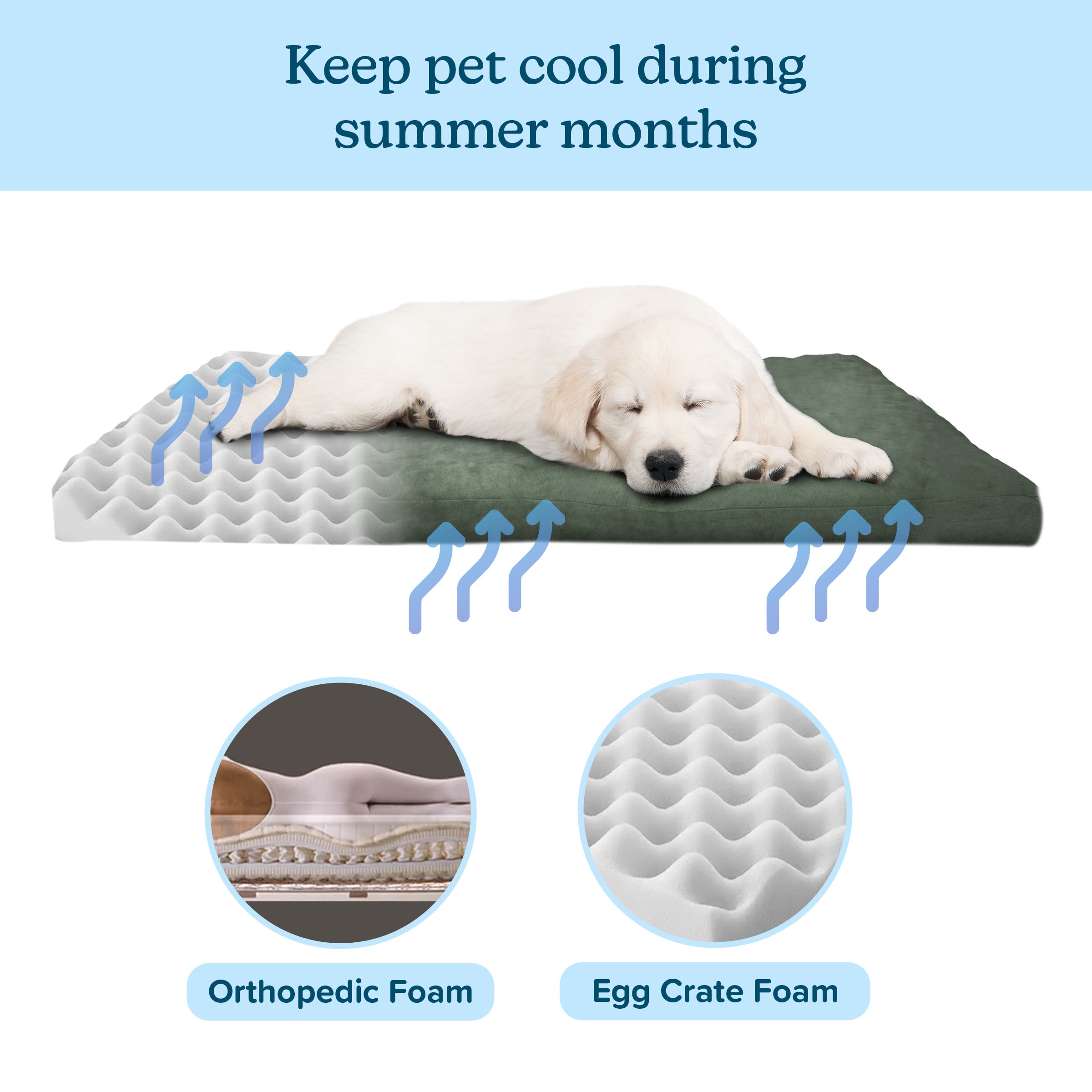 PETMAKER 245136NTH Pet-Beds - View #3