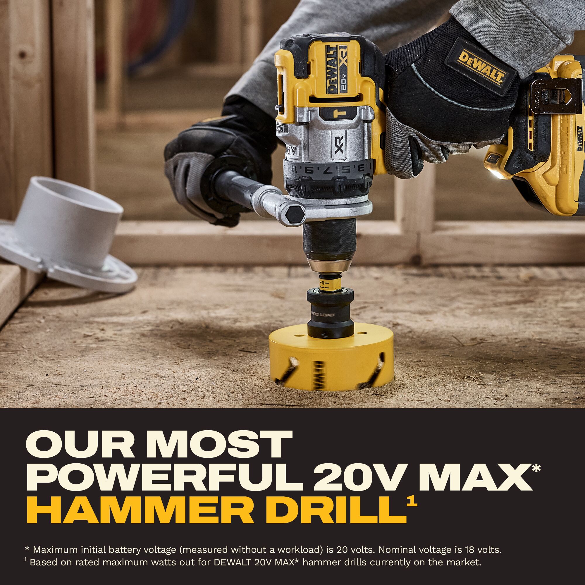 DEWALT DCK2112QQ2 Combo-Kits - View #5