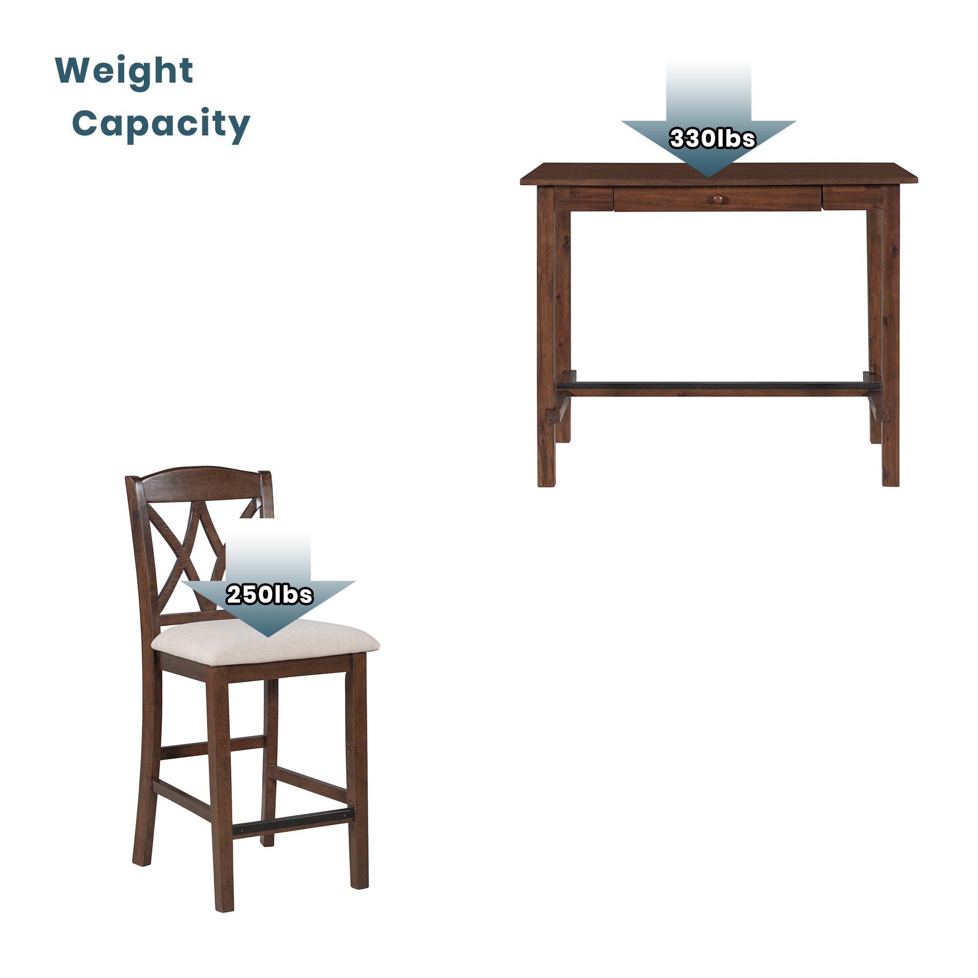 Clihome TRXCH-ST06AAD Dining-Sets - View #3