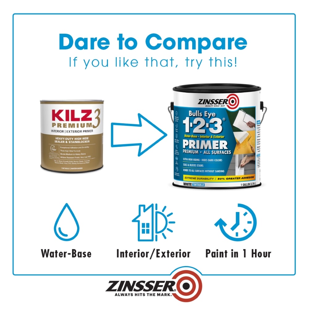 Zinsser 285085SOS primers - View #2