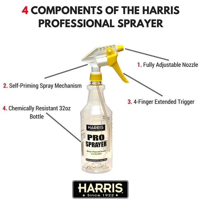 HARRIS Chemically Resistant Professional Empty Spray Bottles, 32oz  (3-Pack), for Cleaning Solutions and Water