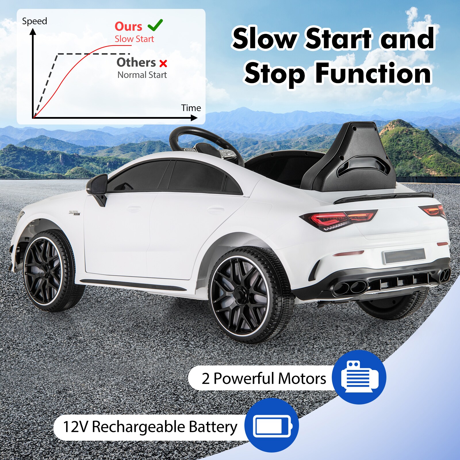 Slickblue D-CO-HW-SU20301QT Play-Toys - View #5