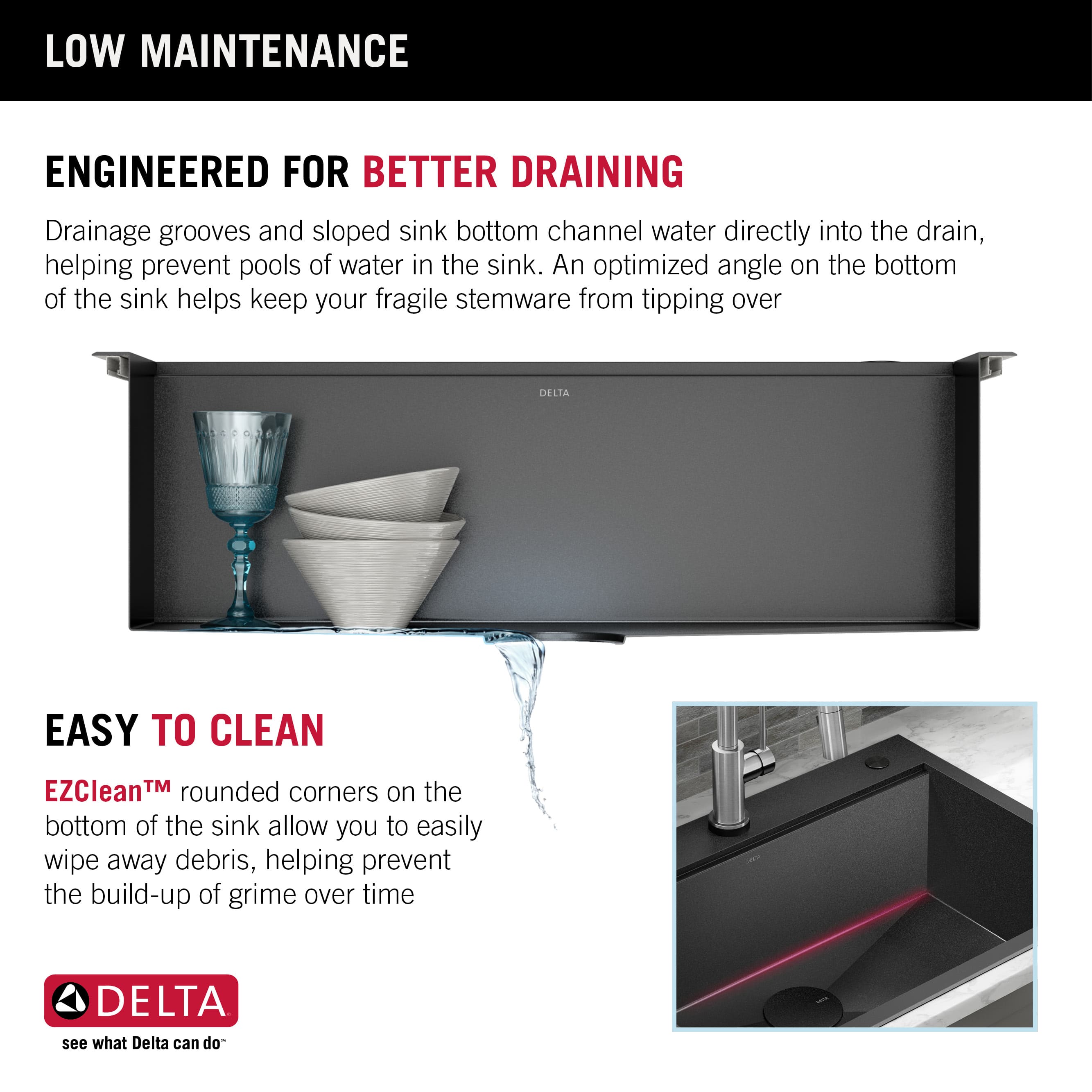 Delta 95A9031-T30S-GS Kitchen-Sinks - View #15