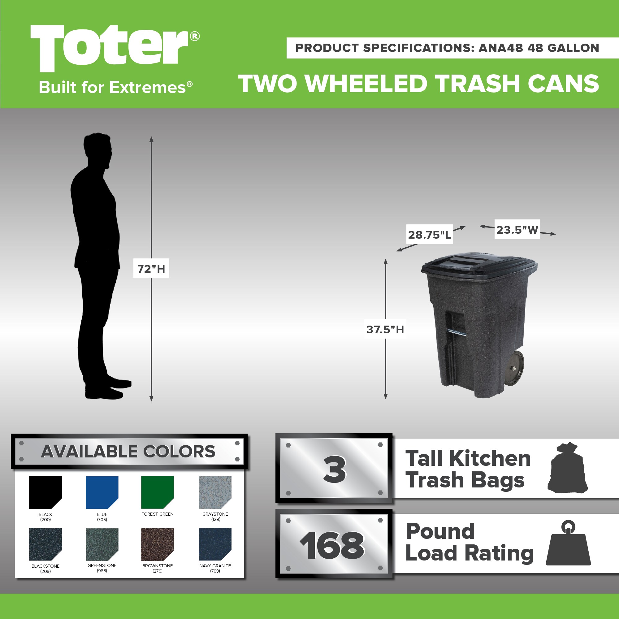 Toter ANA48-02BLU m031725 - View #2