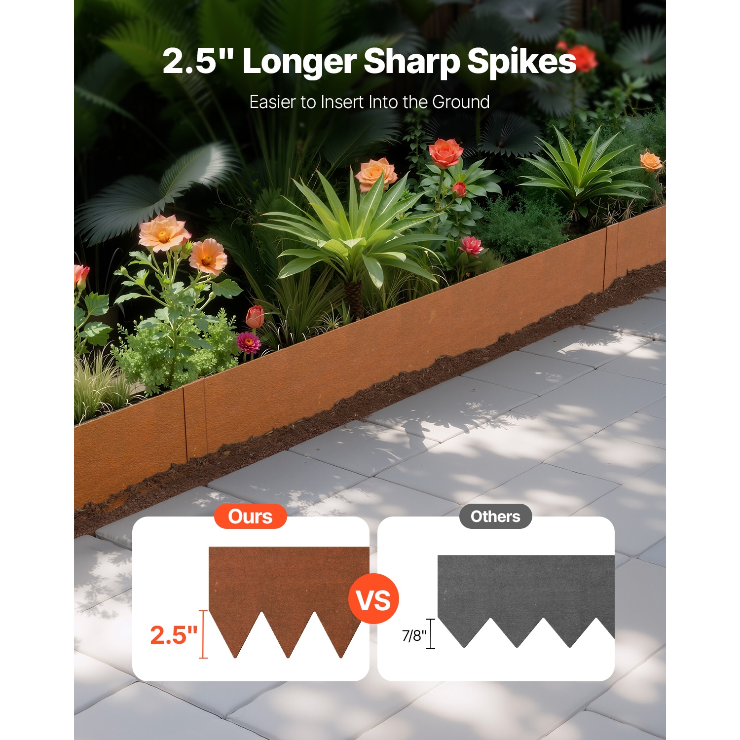 VEVOR SCNHGJSPZ6PC06947V0 edging - View #2