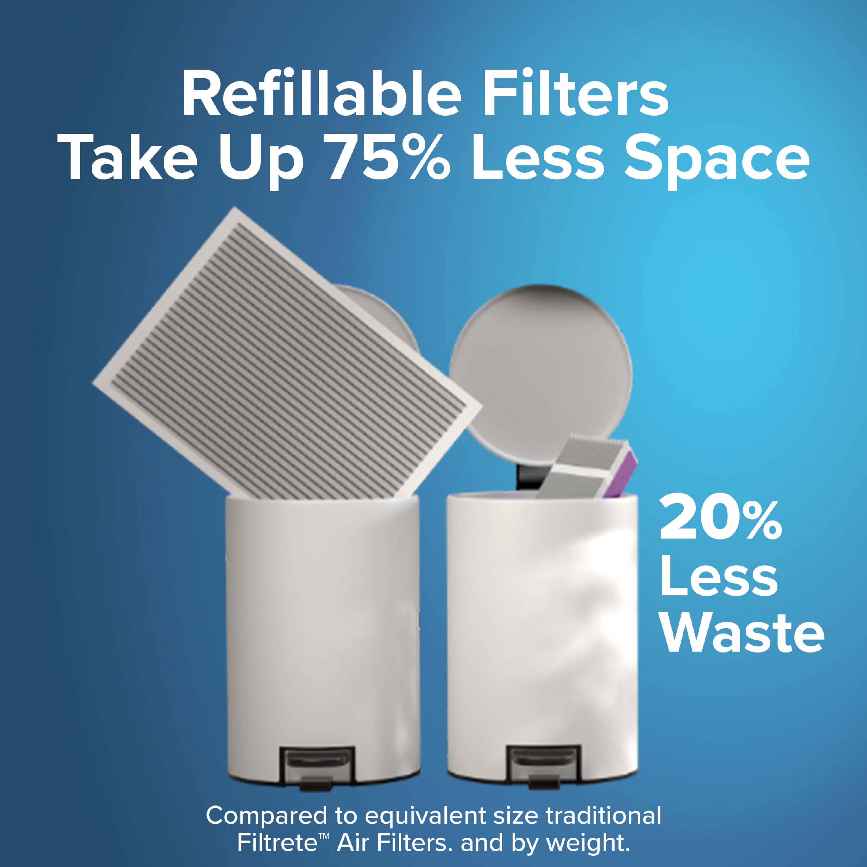 Filtrete RS2003-4-2P-EC Air-Filters - View #3
