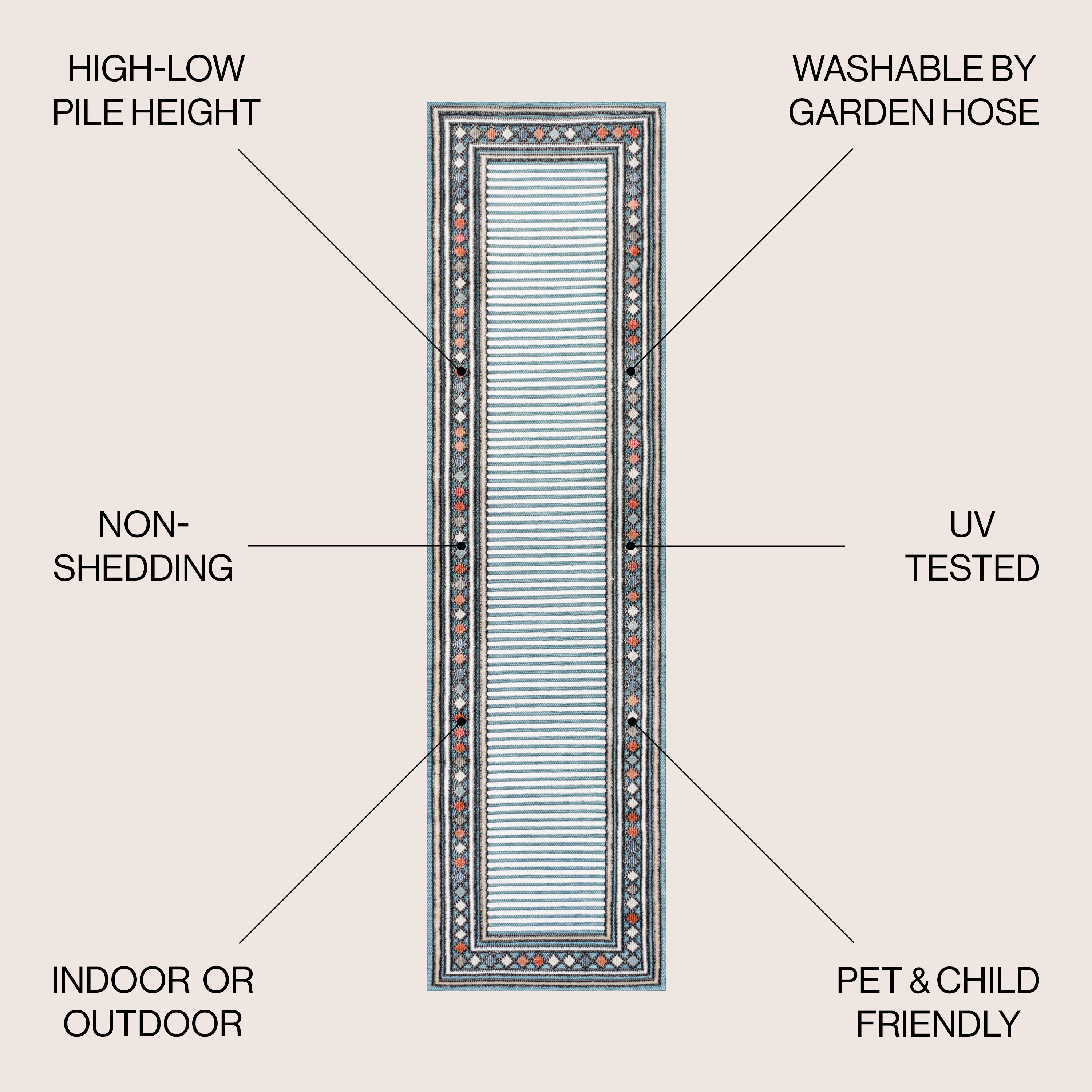 JONATHAN  Y HWC102D-28 rugs - View #3