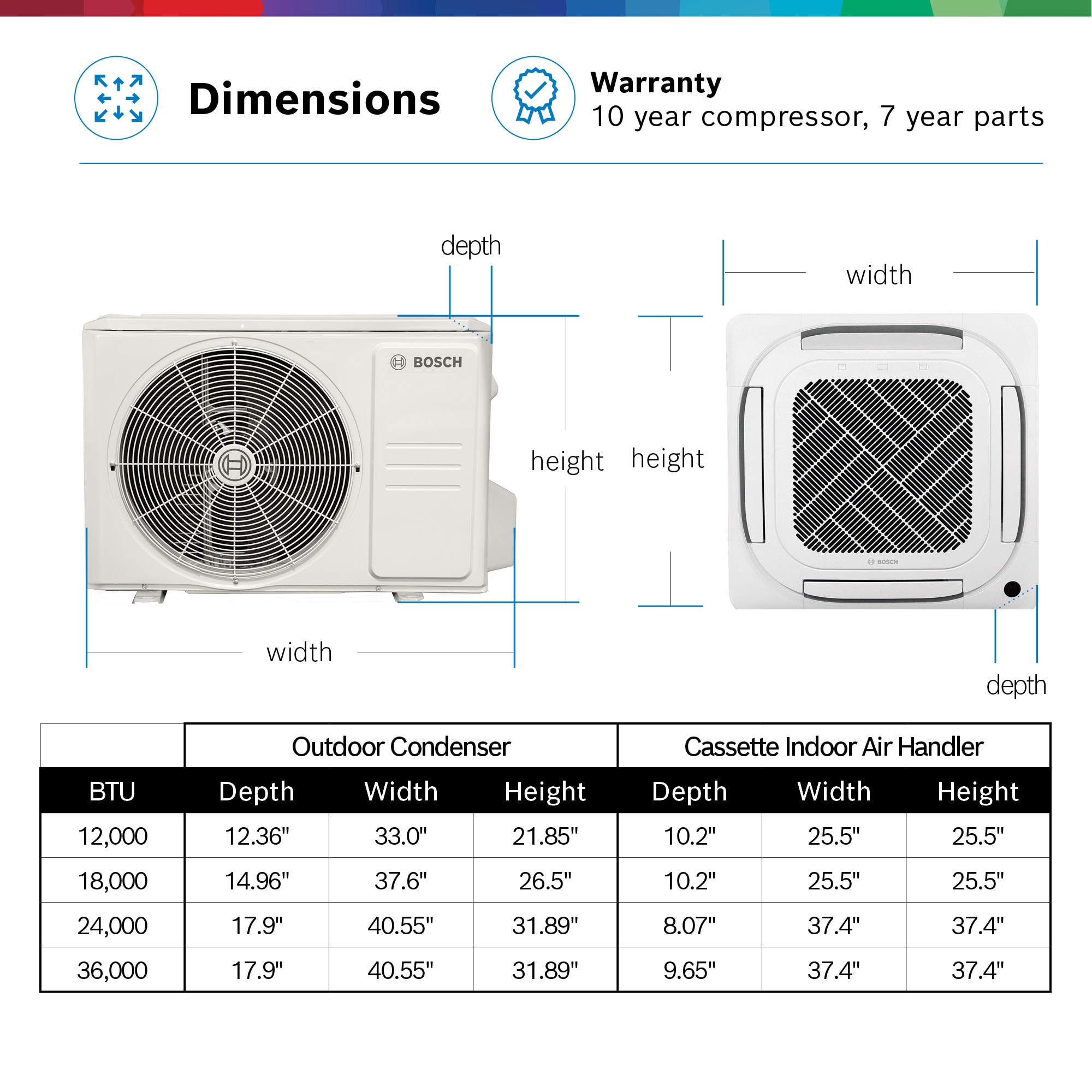 Bosch 8733958928 Ductless-Mini-Splits - View #6