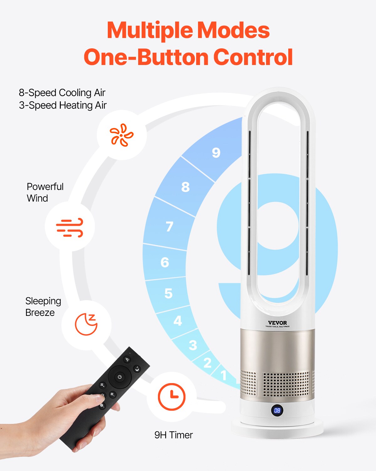VEVOR WYTSLNZL26IN7F0S6V1  - View #5