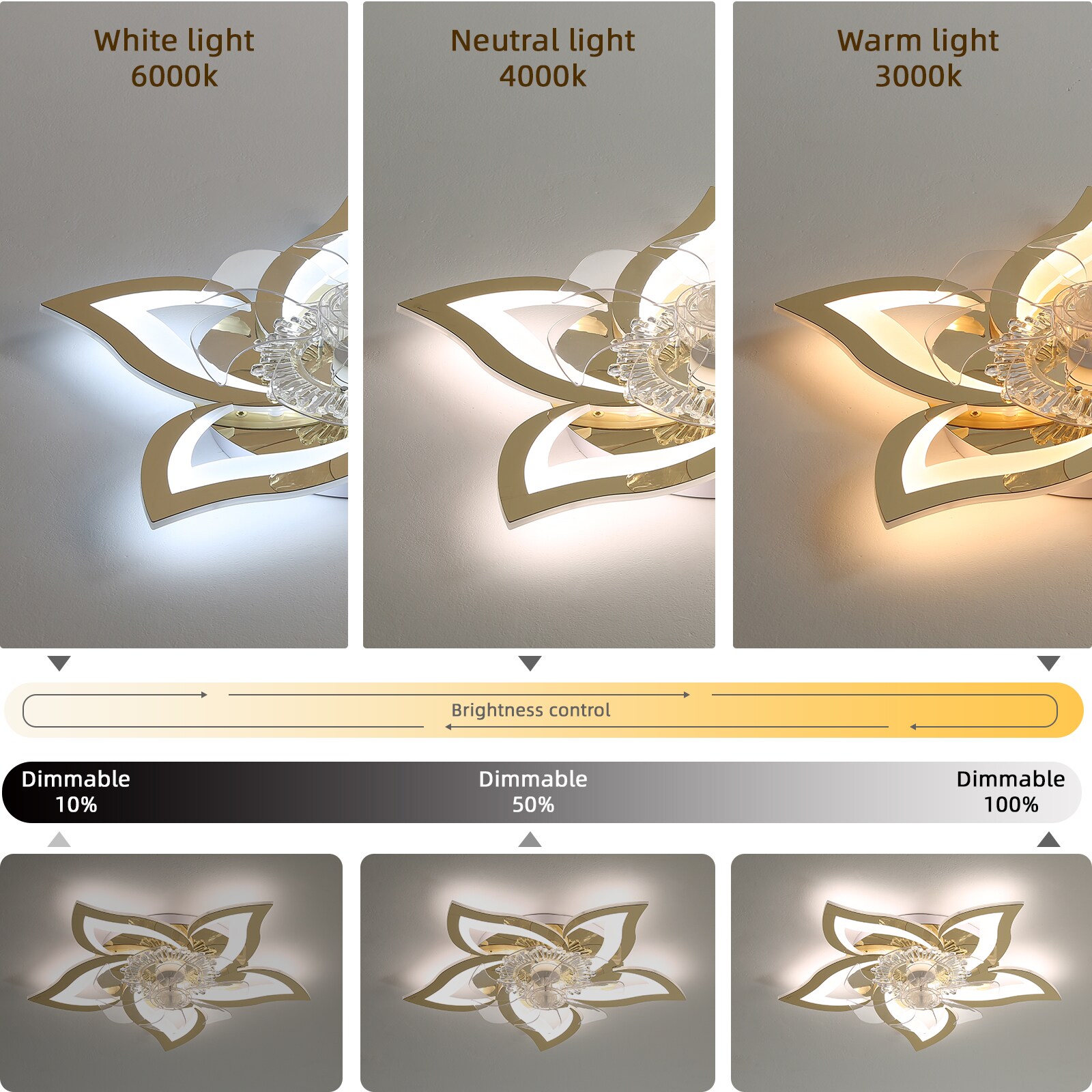 JUSHUA MT-62137445 Ceiling-Fans - View #3
