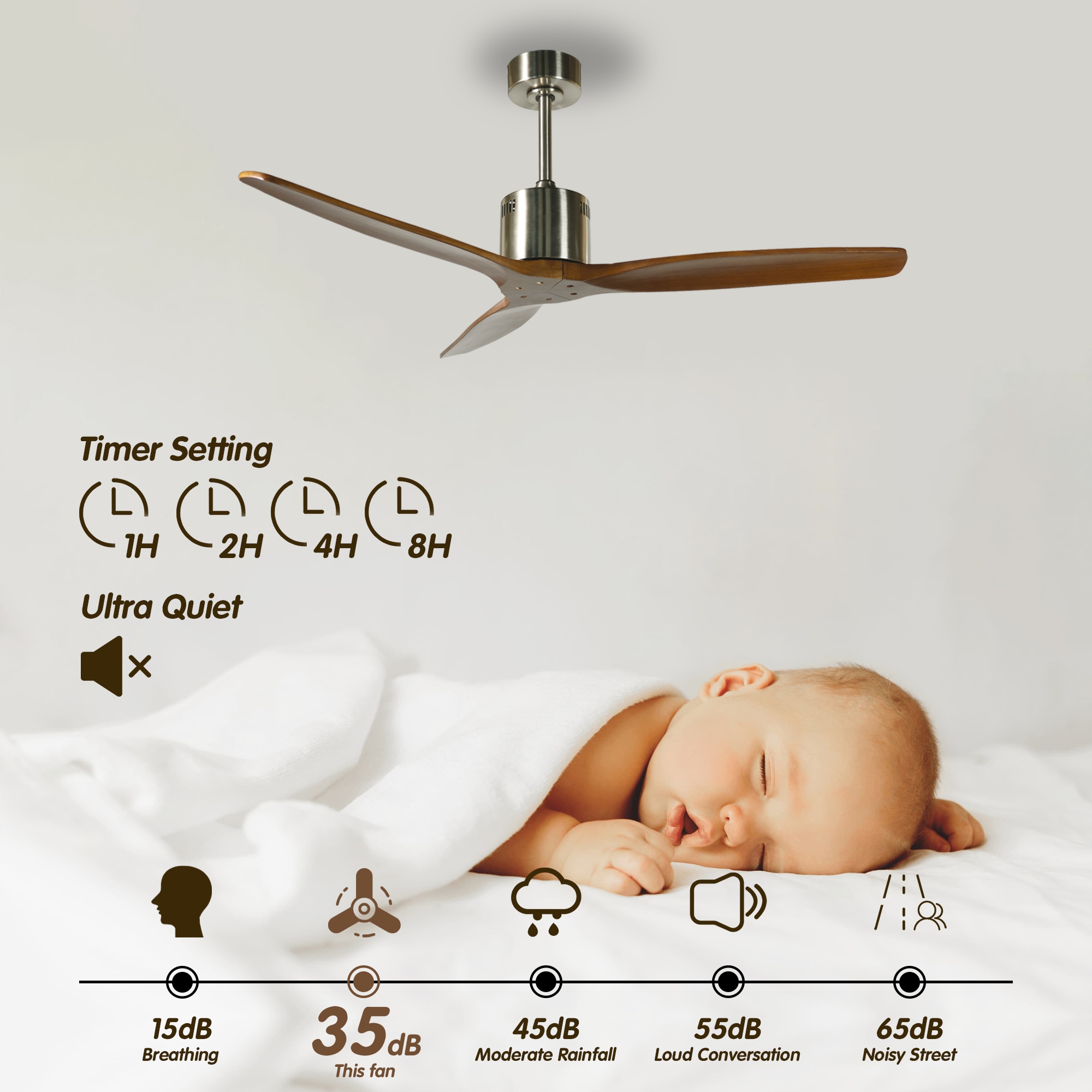 ExBrite DICF0002 Ceiling-Fans - View #5