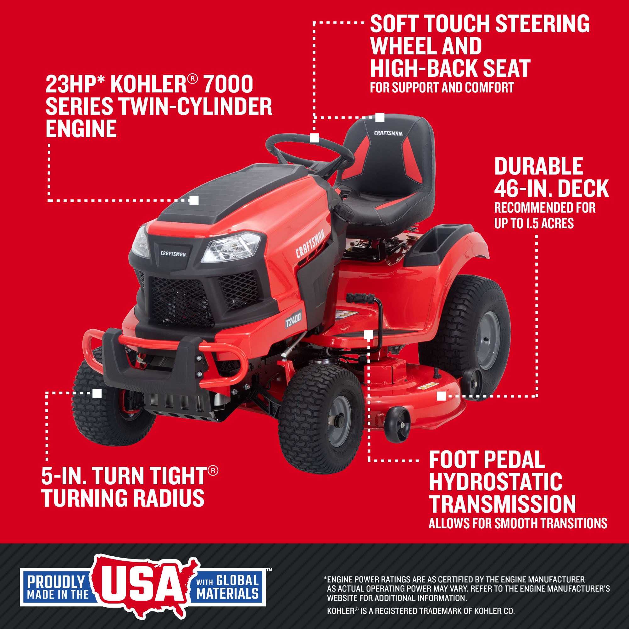 Craftsman turn tight mower sale