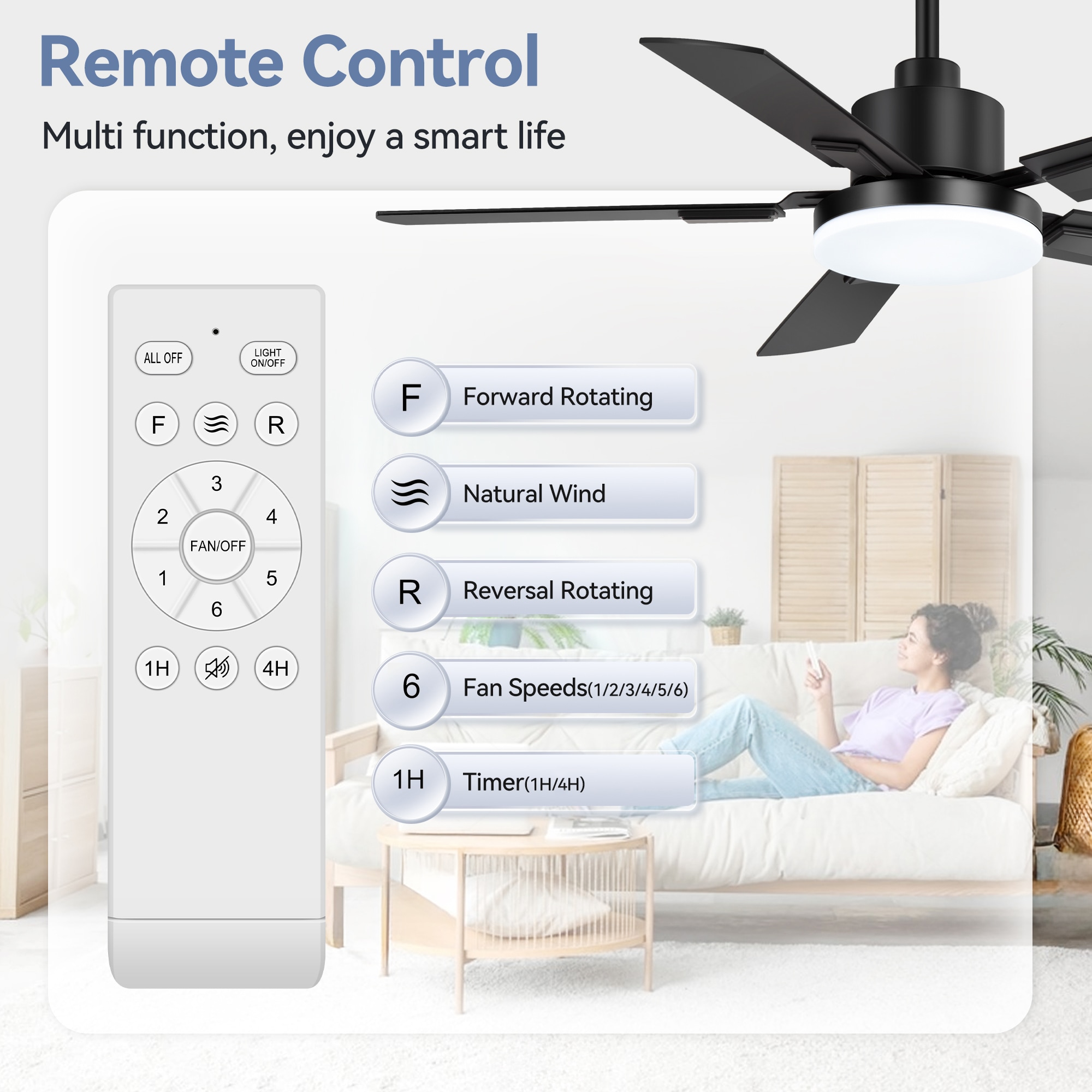 Breezary 33006-GD Ceiling-Fans - View #7