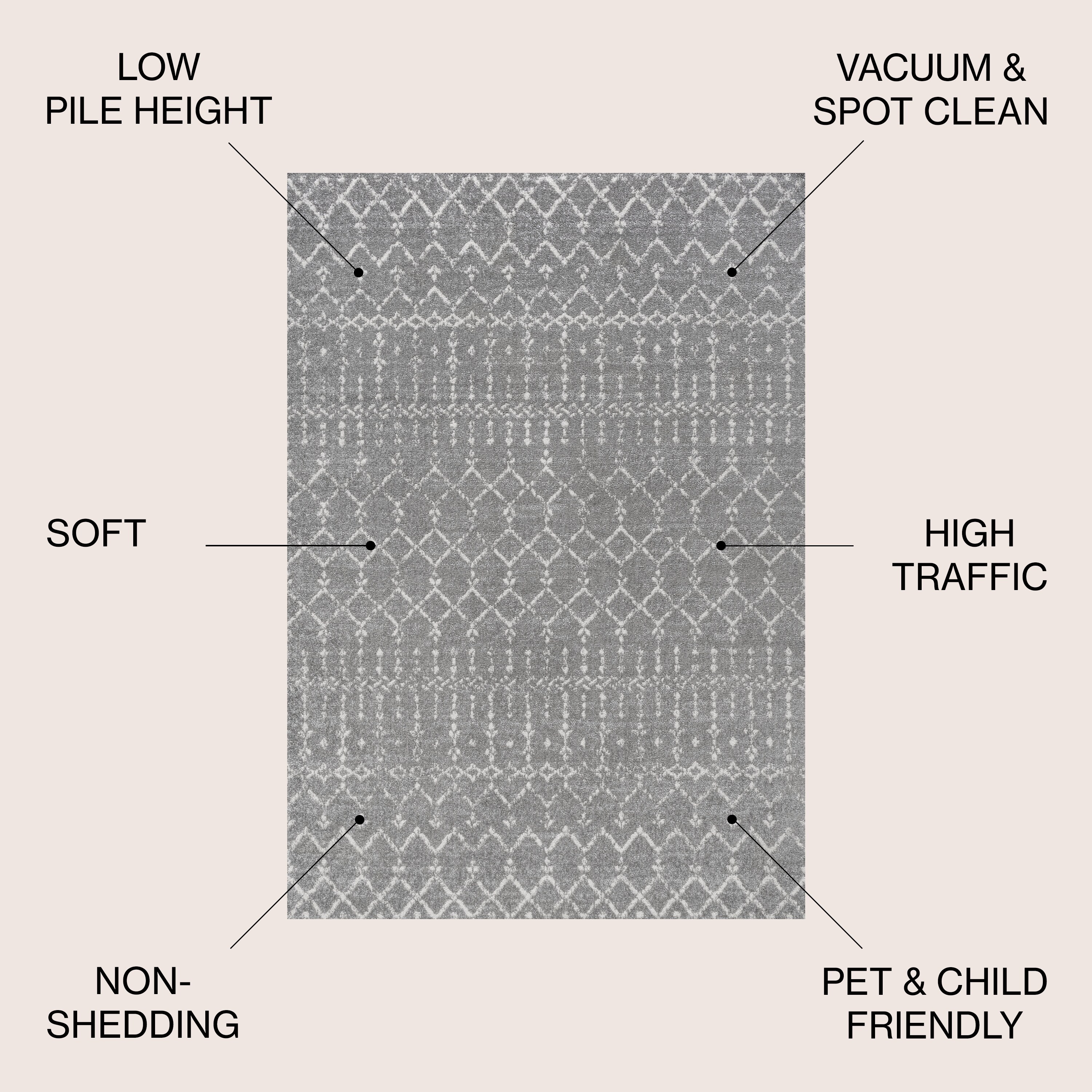 JONATHAN  Y MOH101C-5 rugs - View #3