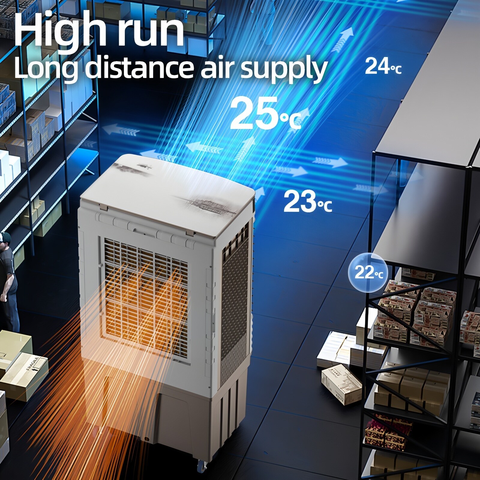 EdenDirect LW-LBW-12000RC Evaporative-Cooler - View #4